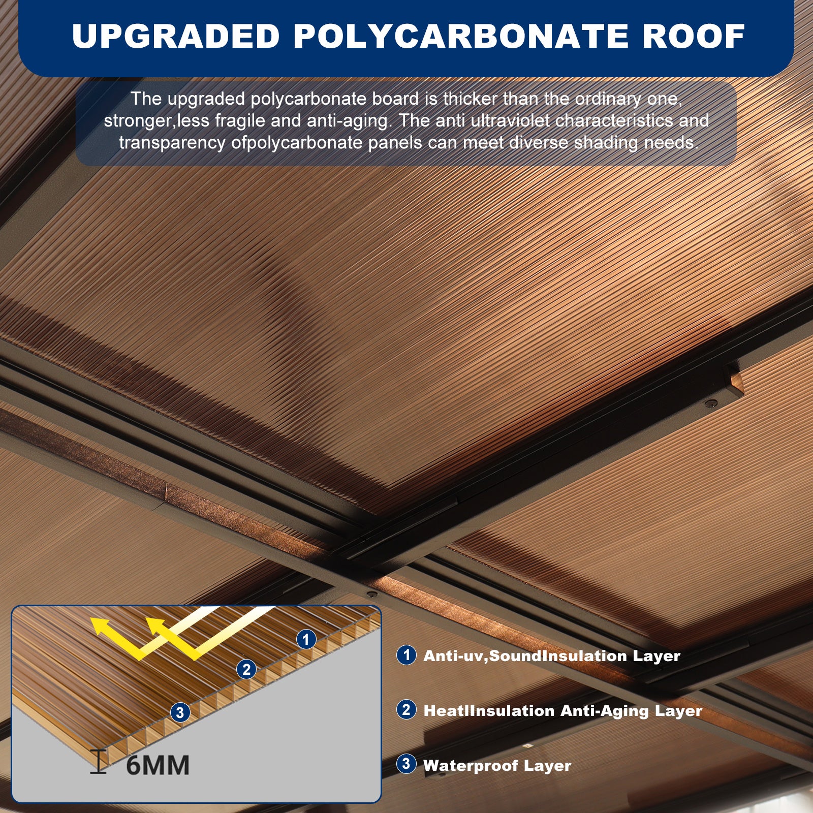 Closeup of a brown ribbed polycarbonate roof panel with a metal frame highlighting its texture and thickness