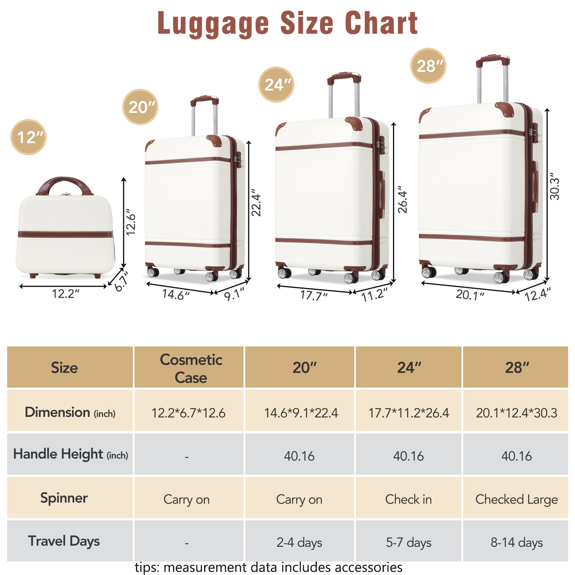 White inch cosmetic travel case with brown trim and handle