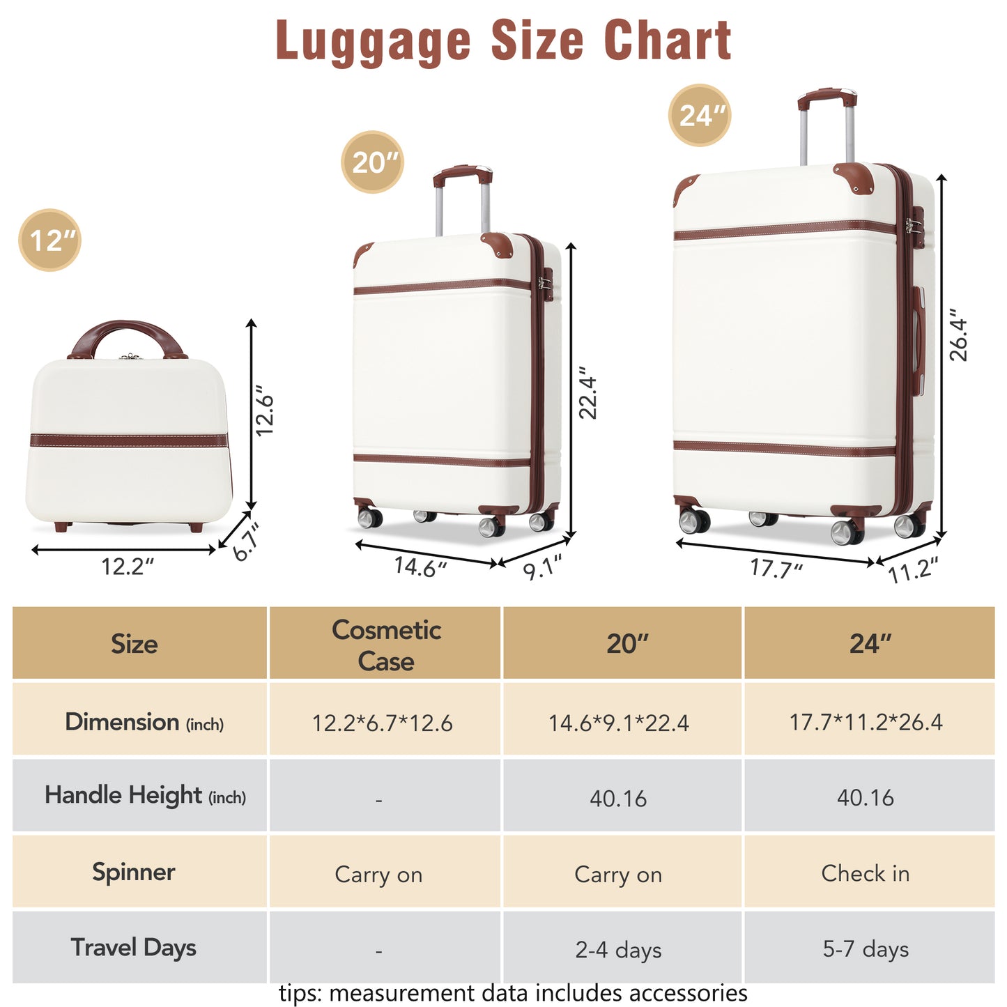 White  inch cosmetic case with brown trim measuring  x  x  for travel