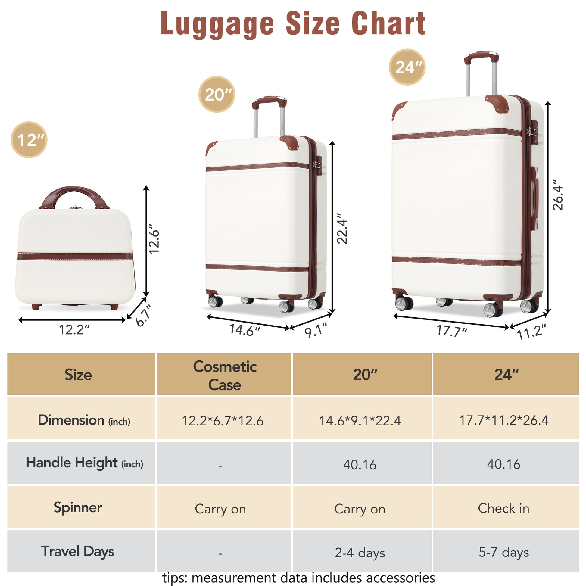 White  inch cosmetic case with brown trim measuring  x  x  for travel