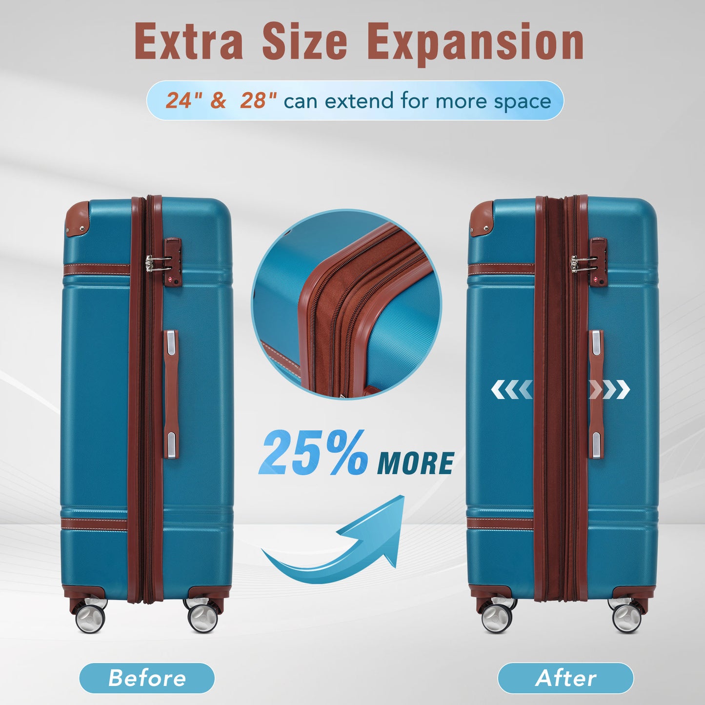 Blue expandable suitcase with brown trim showing increased packing capacity