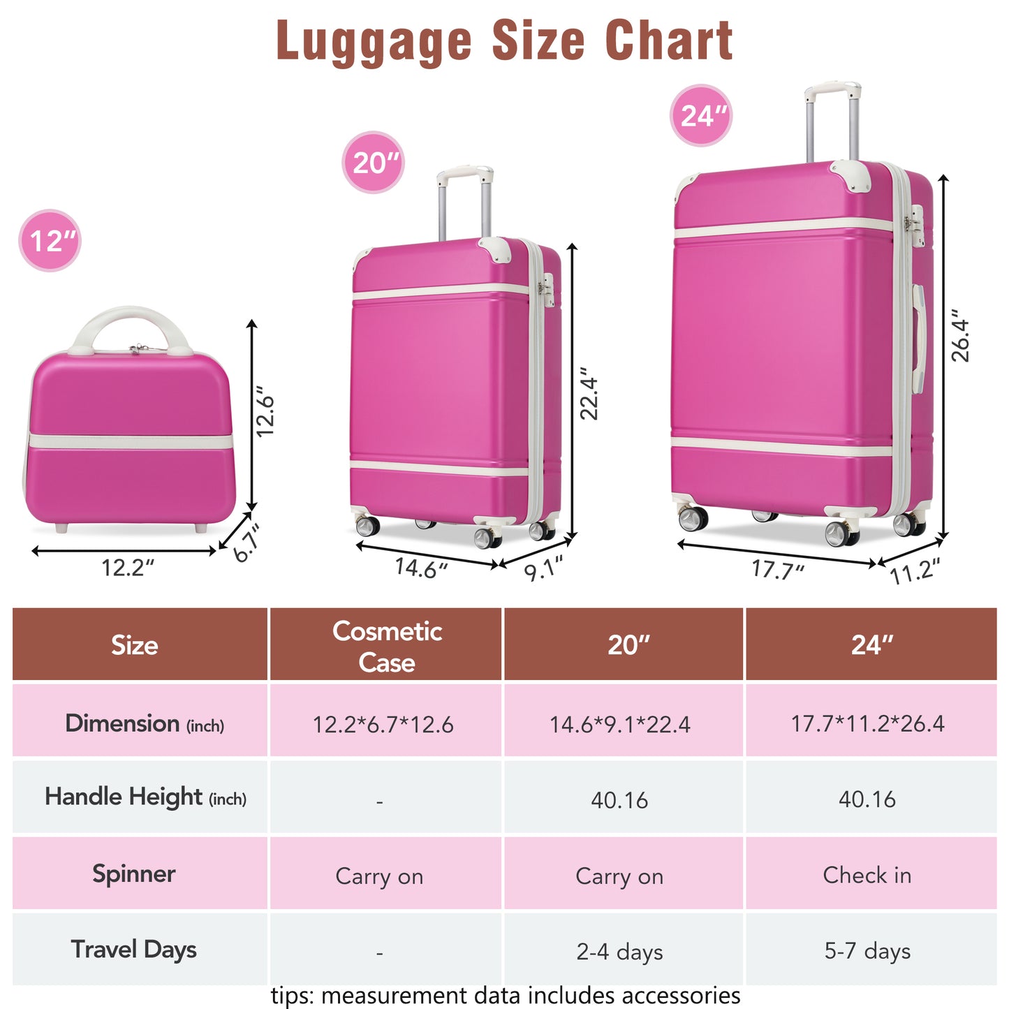 Pink cosmetic case xx inches for travel essentials