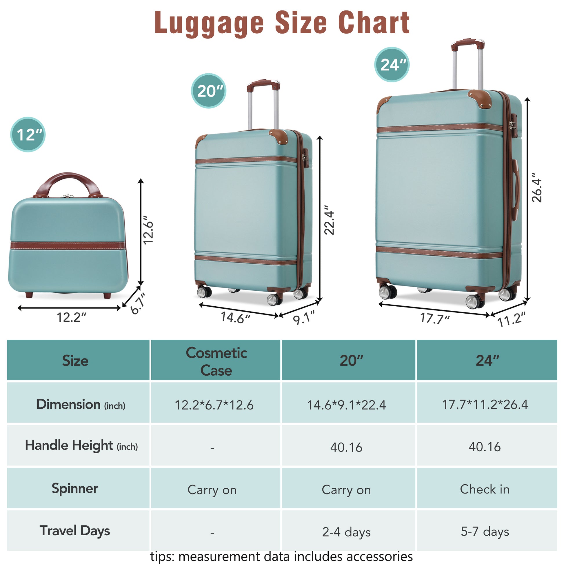 Light blue inch cosmetic travel case with brown accents and handle