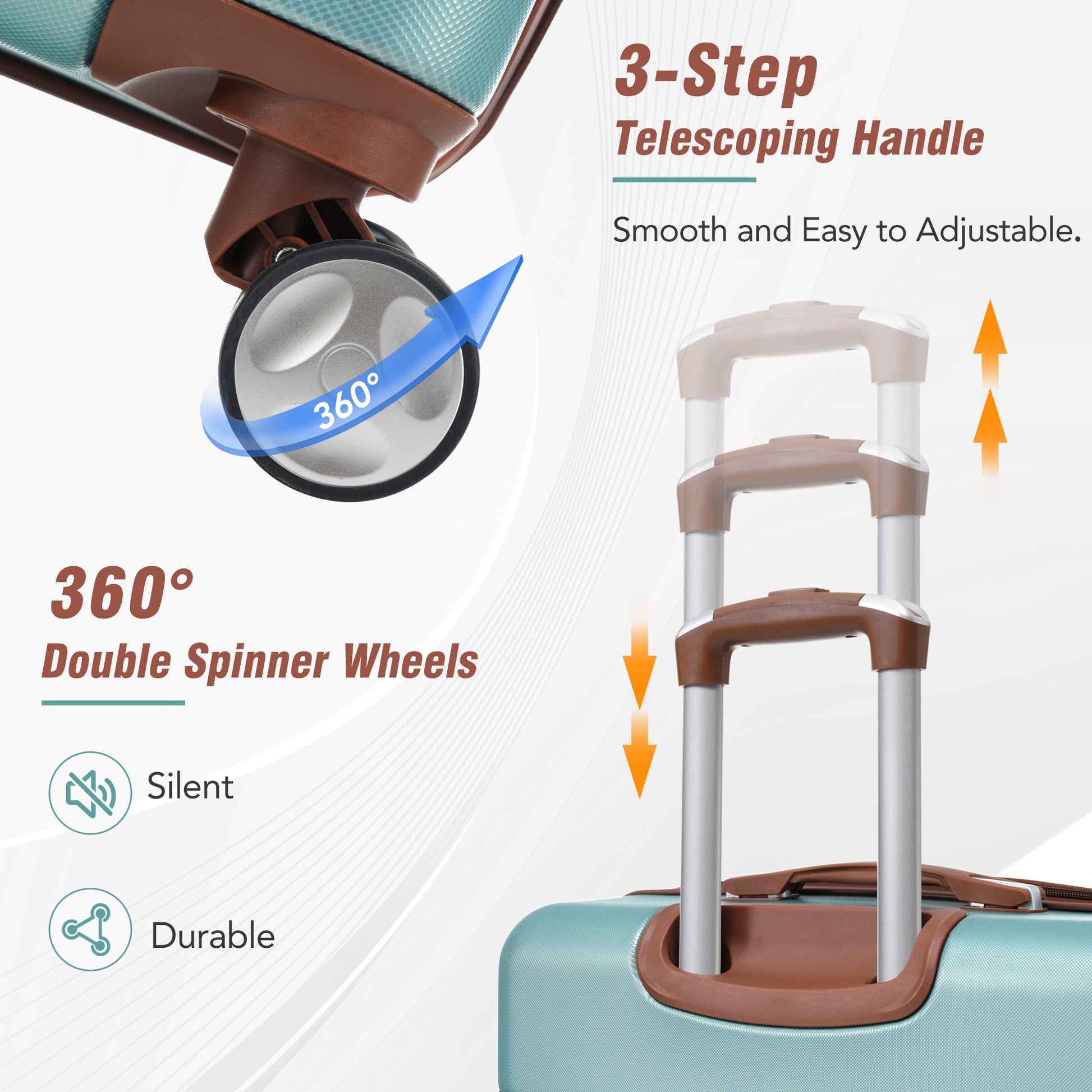 Teal suitcase with  degree double spinner wheels for smooth travel