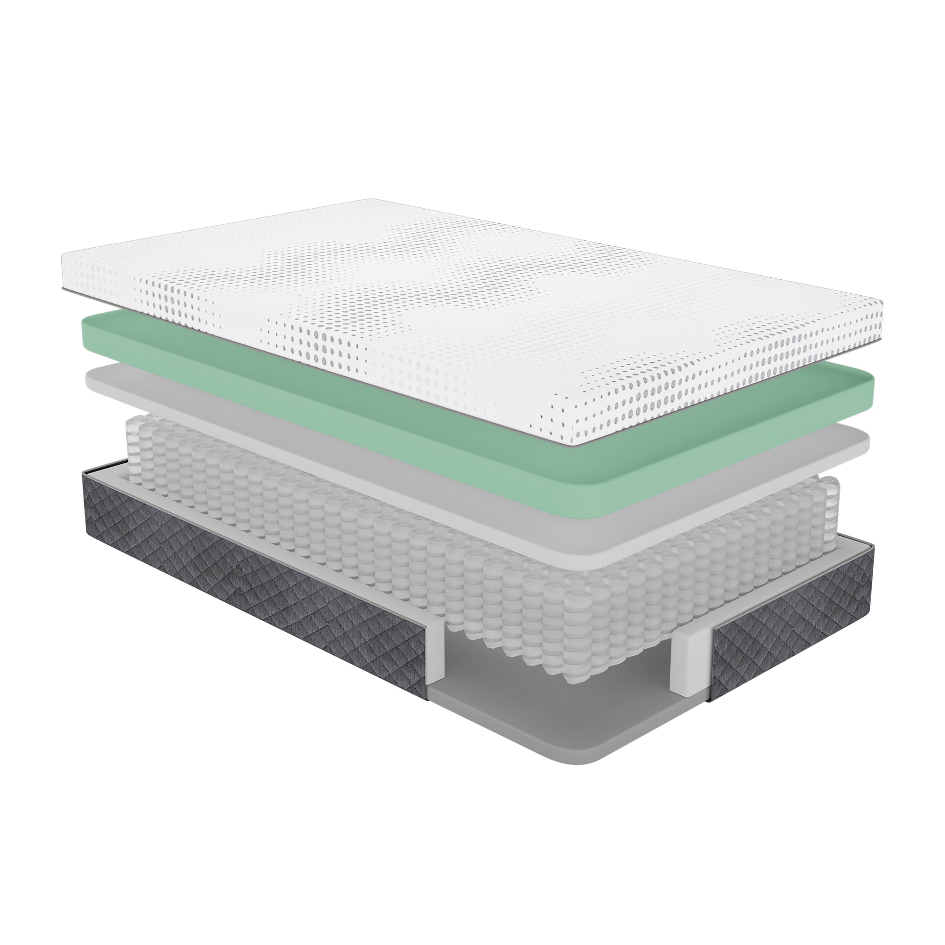 Exploded view of a hybrid mattress showing pocket coils foam layers and quilted top