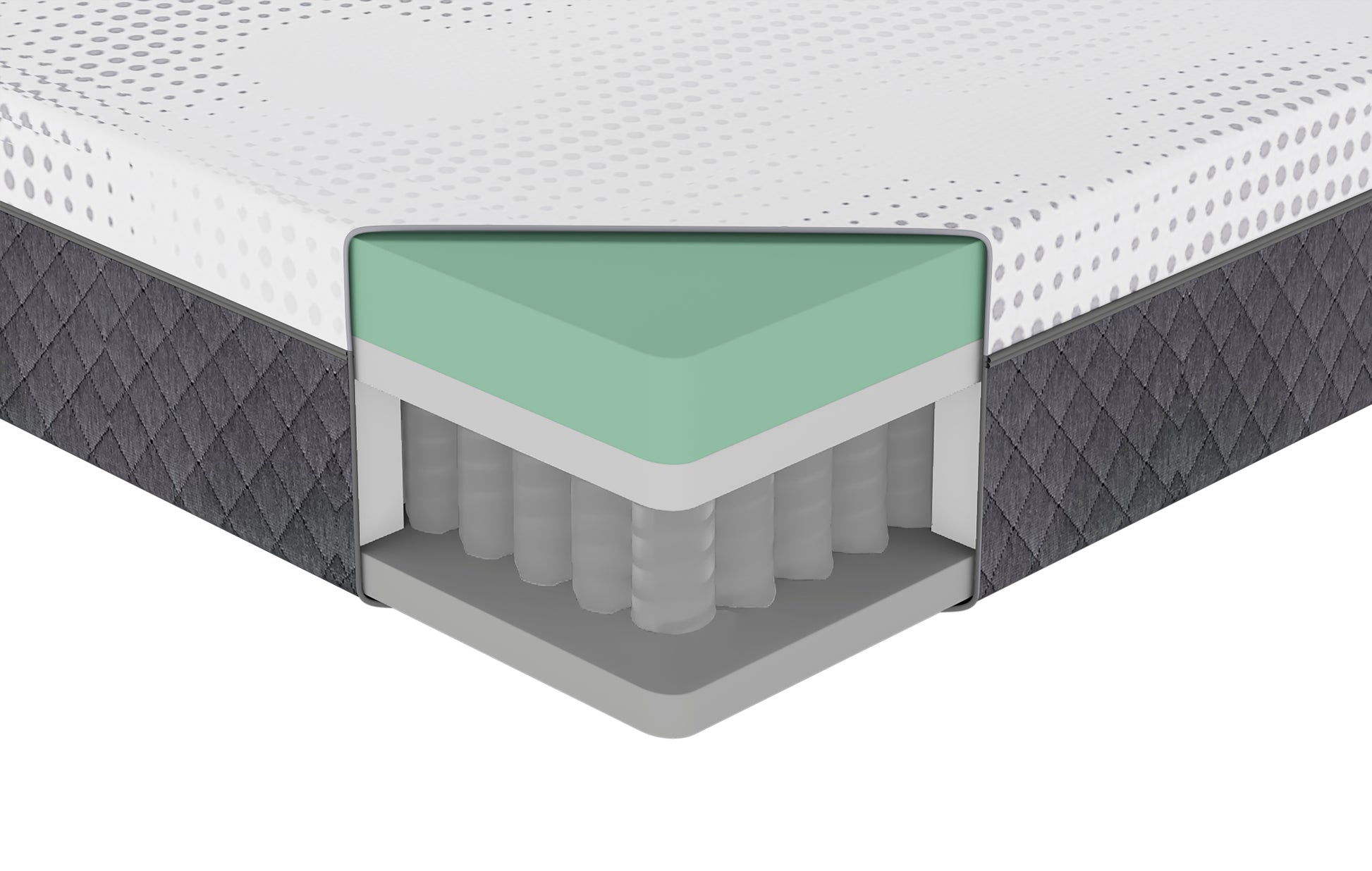 Crosssection of a hybrid mattress showing pocket coils and cooling gel foam layers
