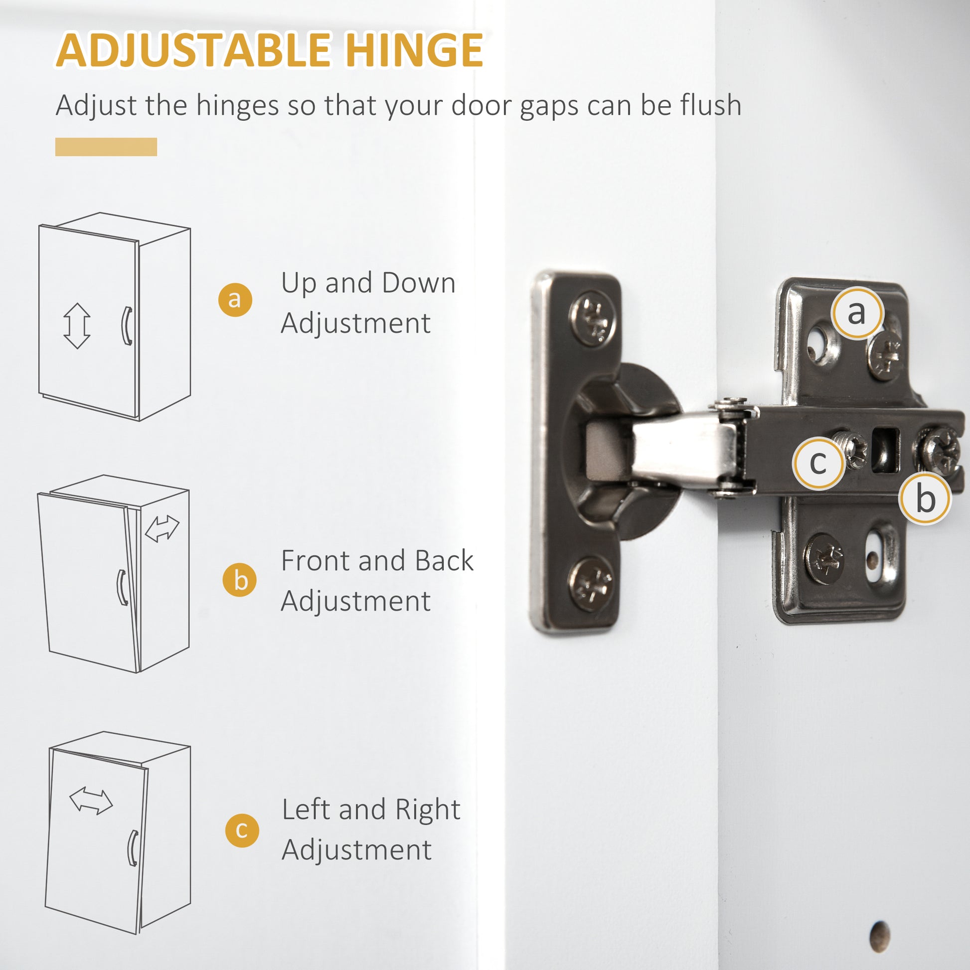 Closeup of a stainless steel adjustable cabinet hinge showing screws for alignment adjustments