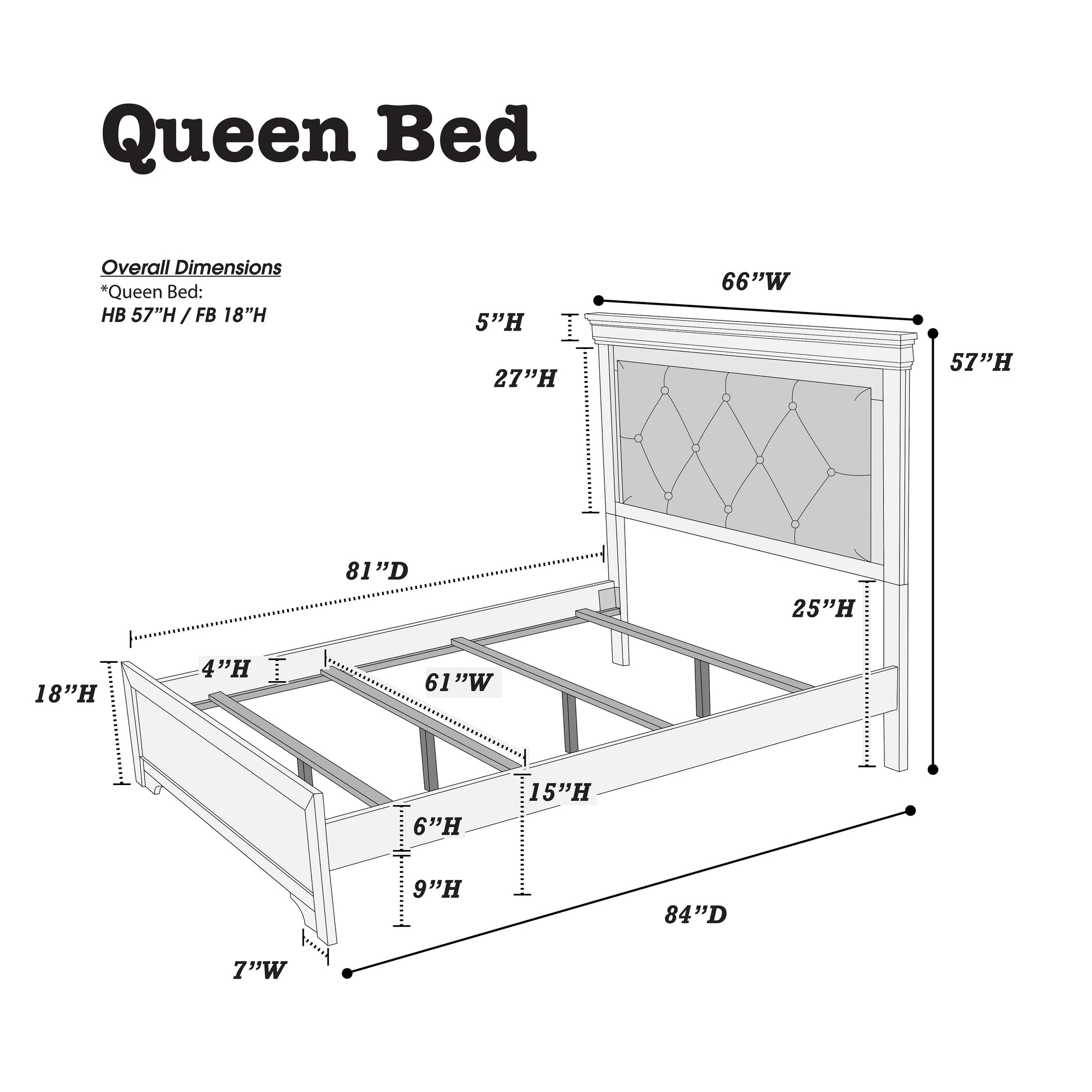 Diagram of a queen bed frame with dimensions labeled Primary keyword queen bed