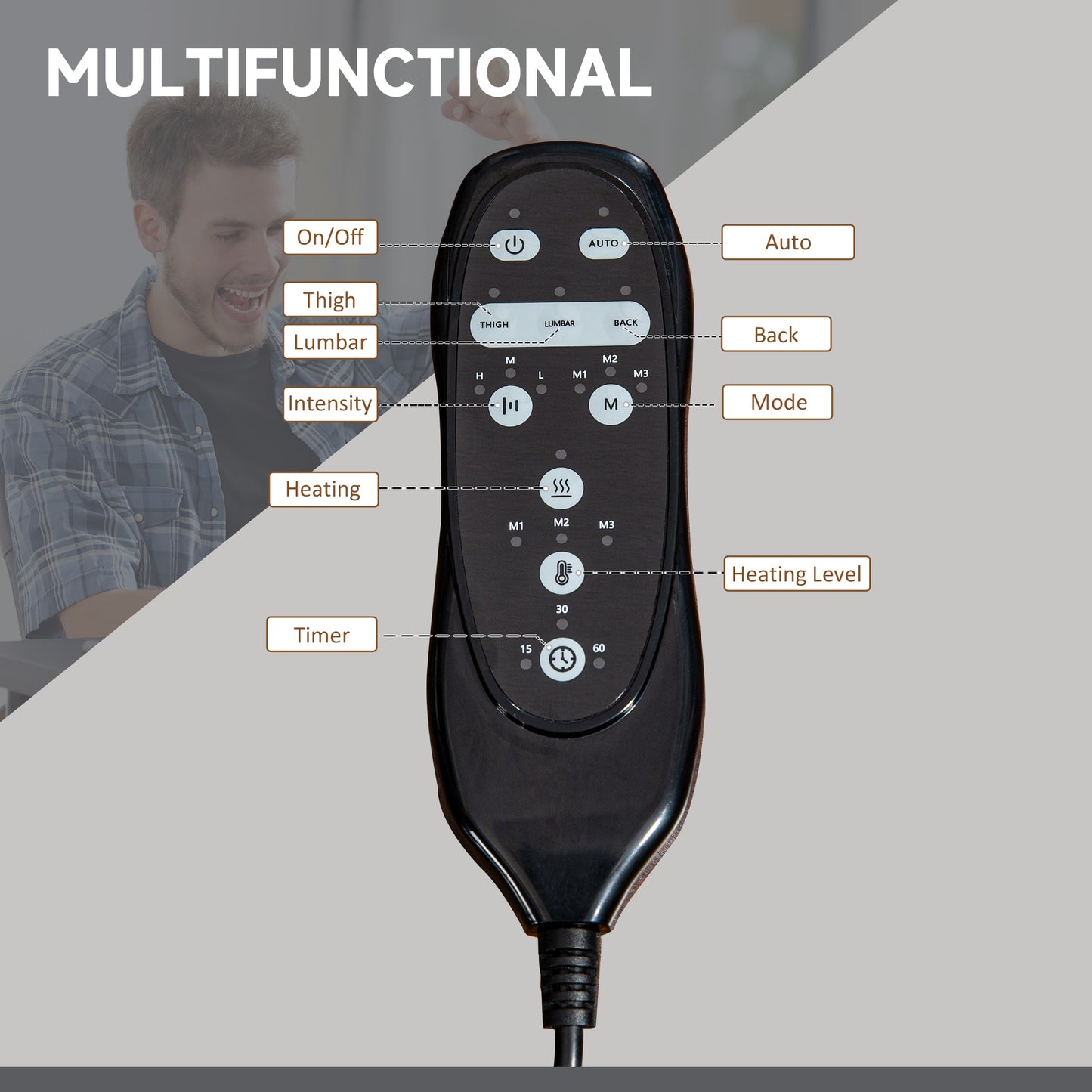Massager remote control with OnOff button and Thigh massage setting