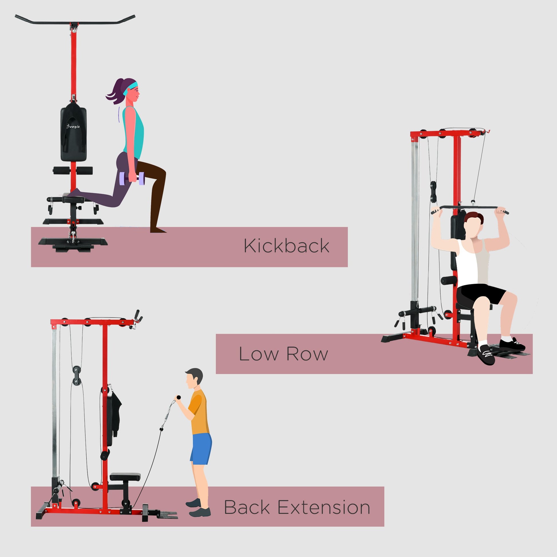 Red home gym machine demonstrating a kickback exercise with a woman using dumbbells