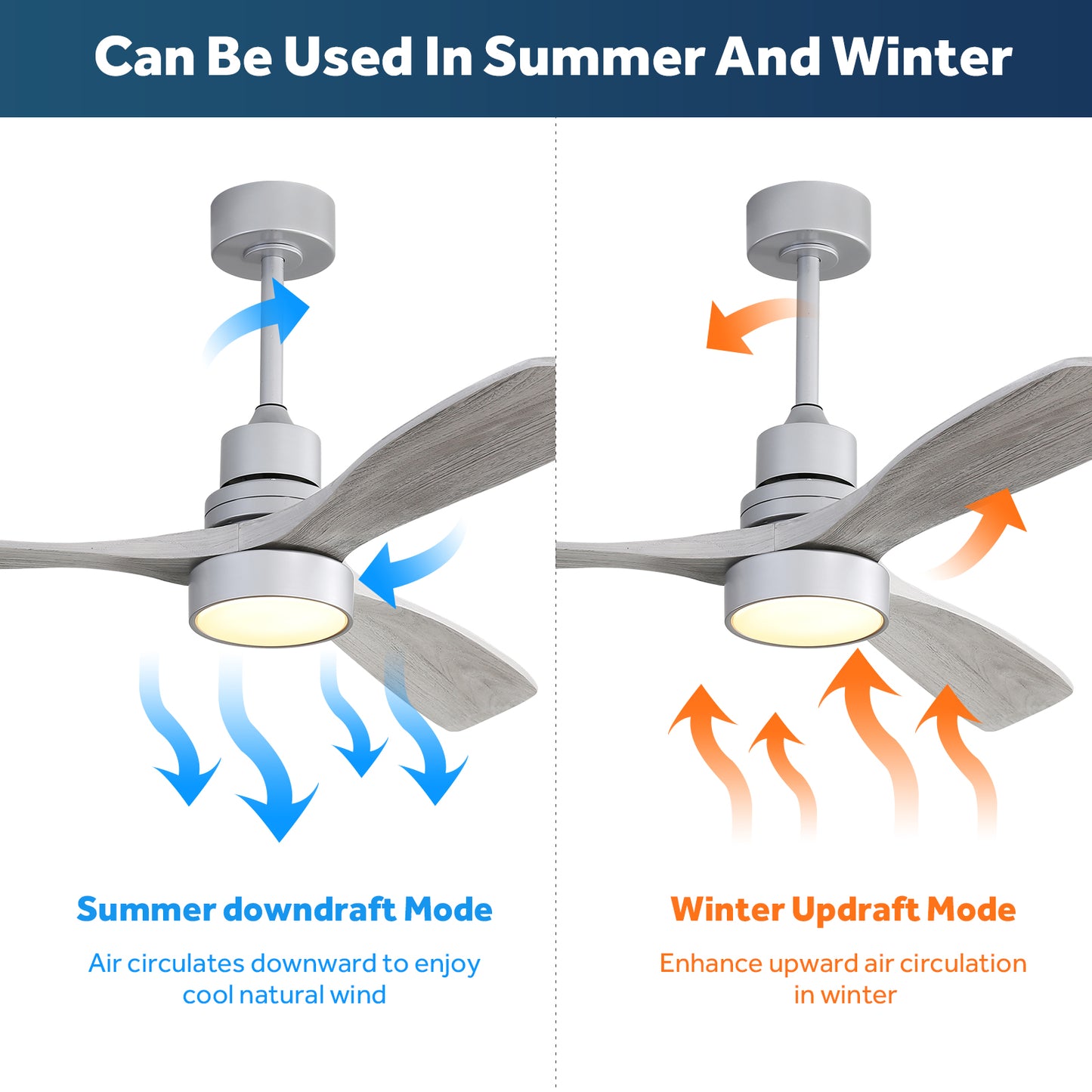 Modern gray wood ceiling fan with integrated LED light showing summer downdraft mode