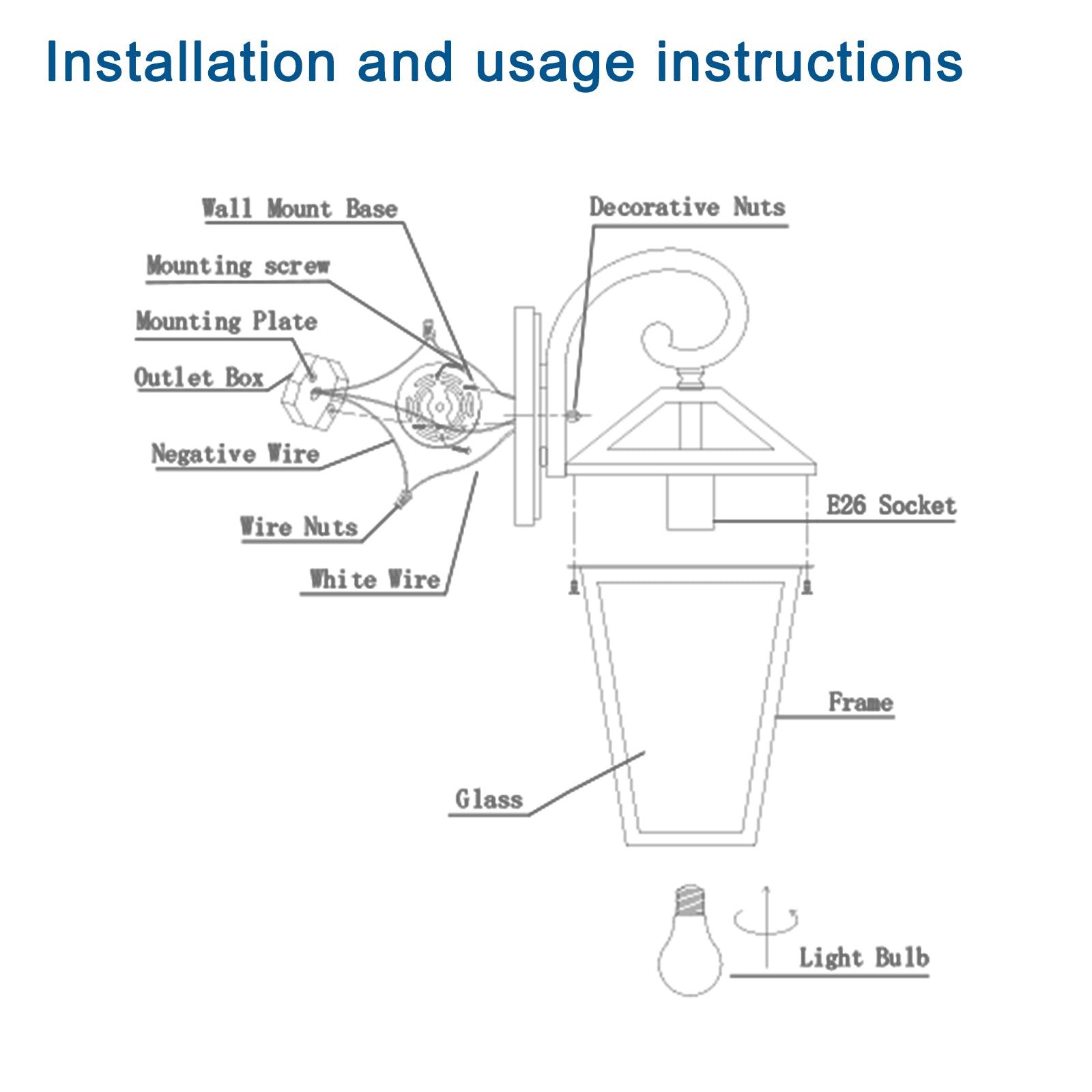 Diagram of outdoor wall light installation with labeled parts like mounting base wires and glass frame