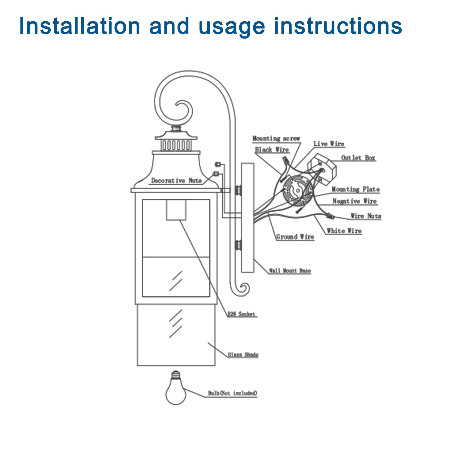 Diagram showing outdoor wall light installation labeling wires and components