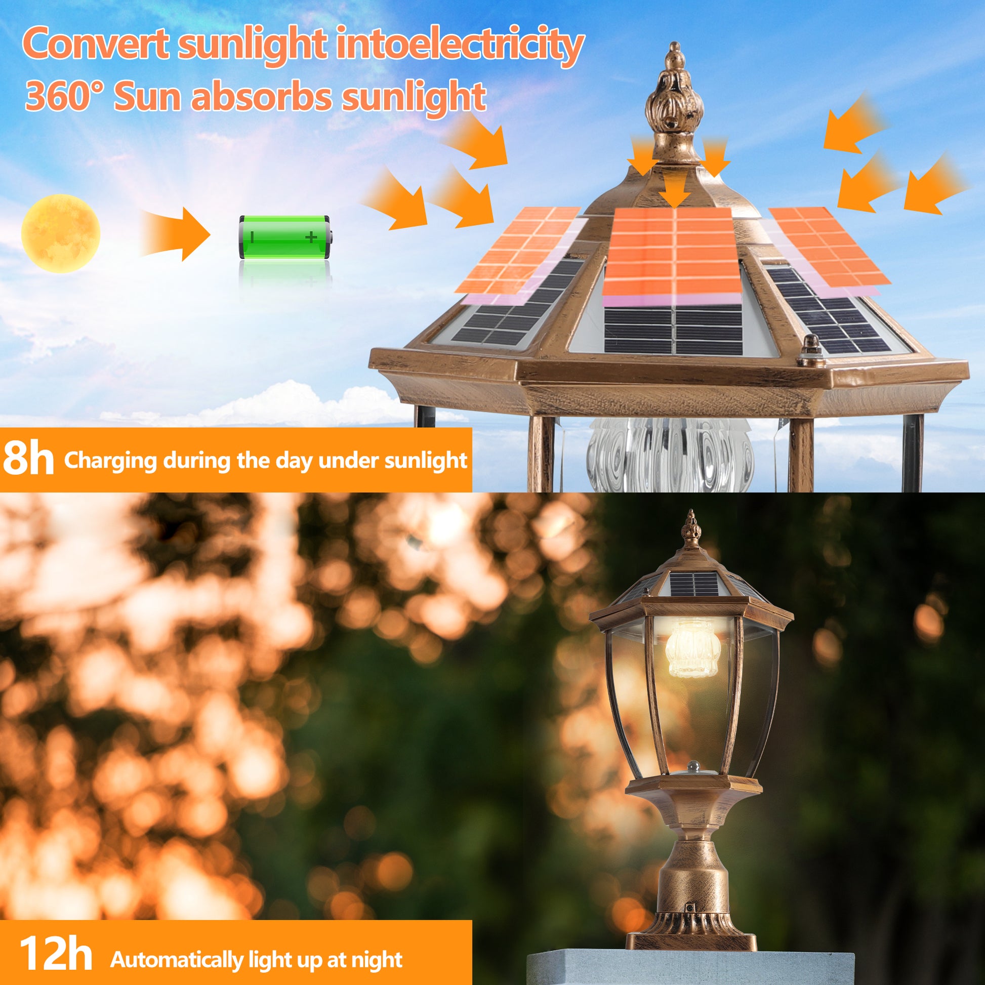 Bronze outdoor solar lamp with hexagonal glass panels and top solar collectors