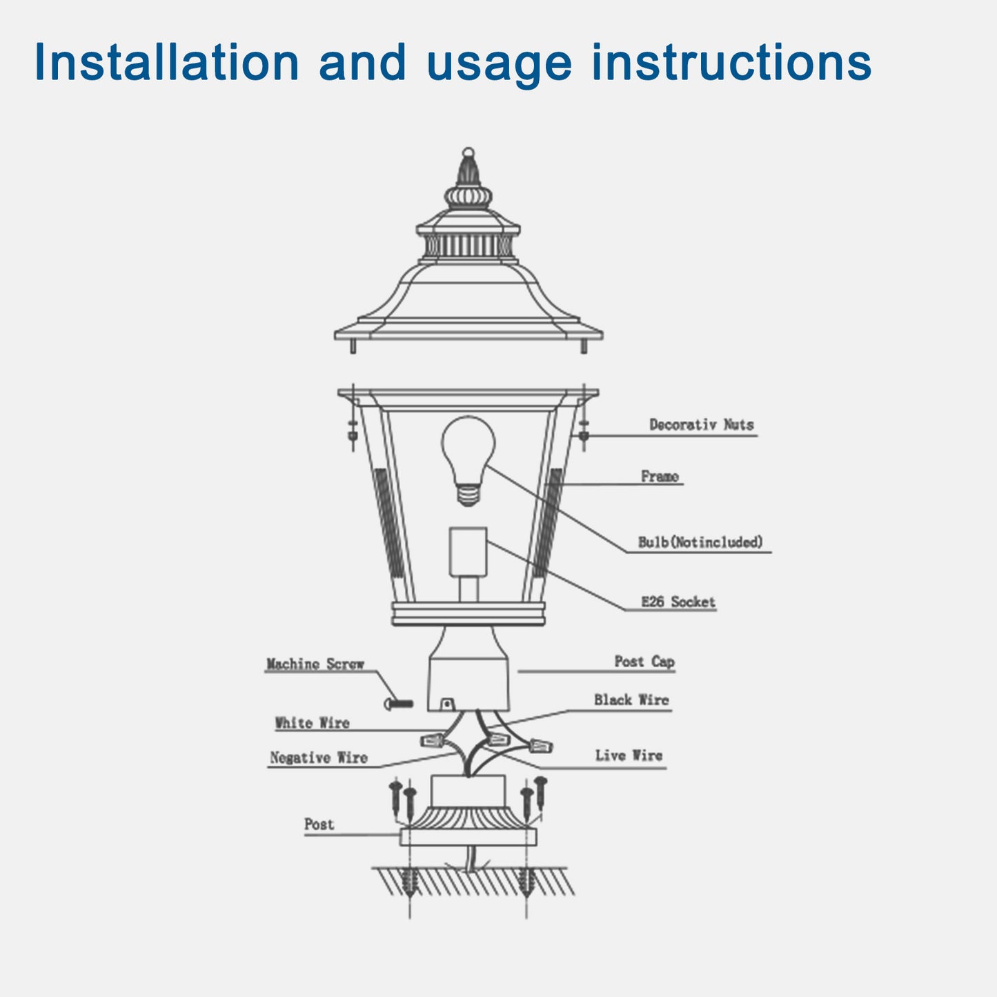 Exploded diagram of a vintagestyle post lantern showing wire connections