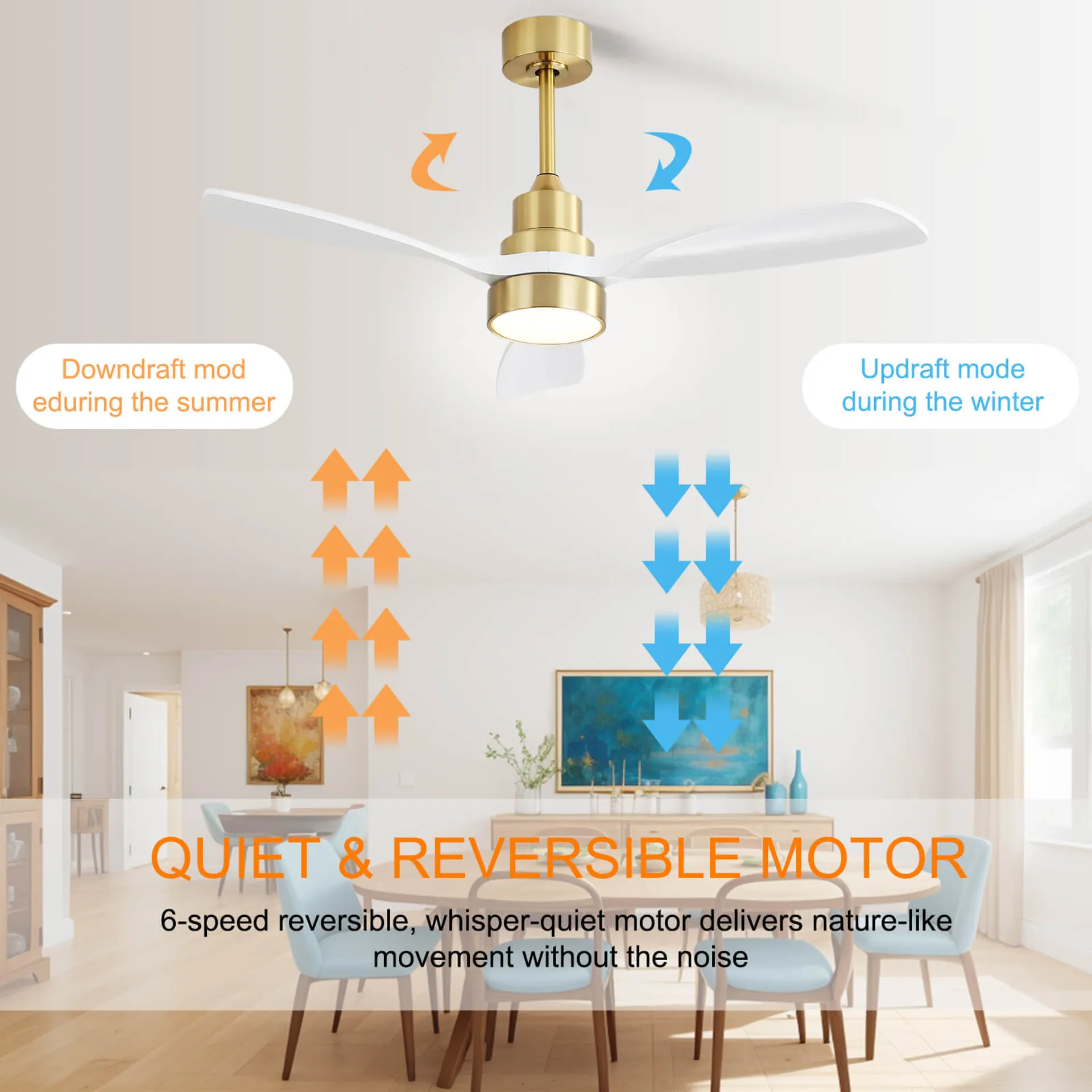 Modern white ceiling fan with brass accents showing downdraft for summer cooling