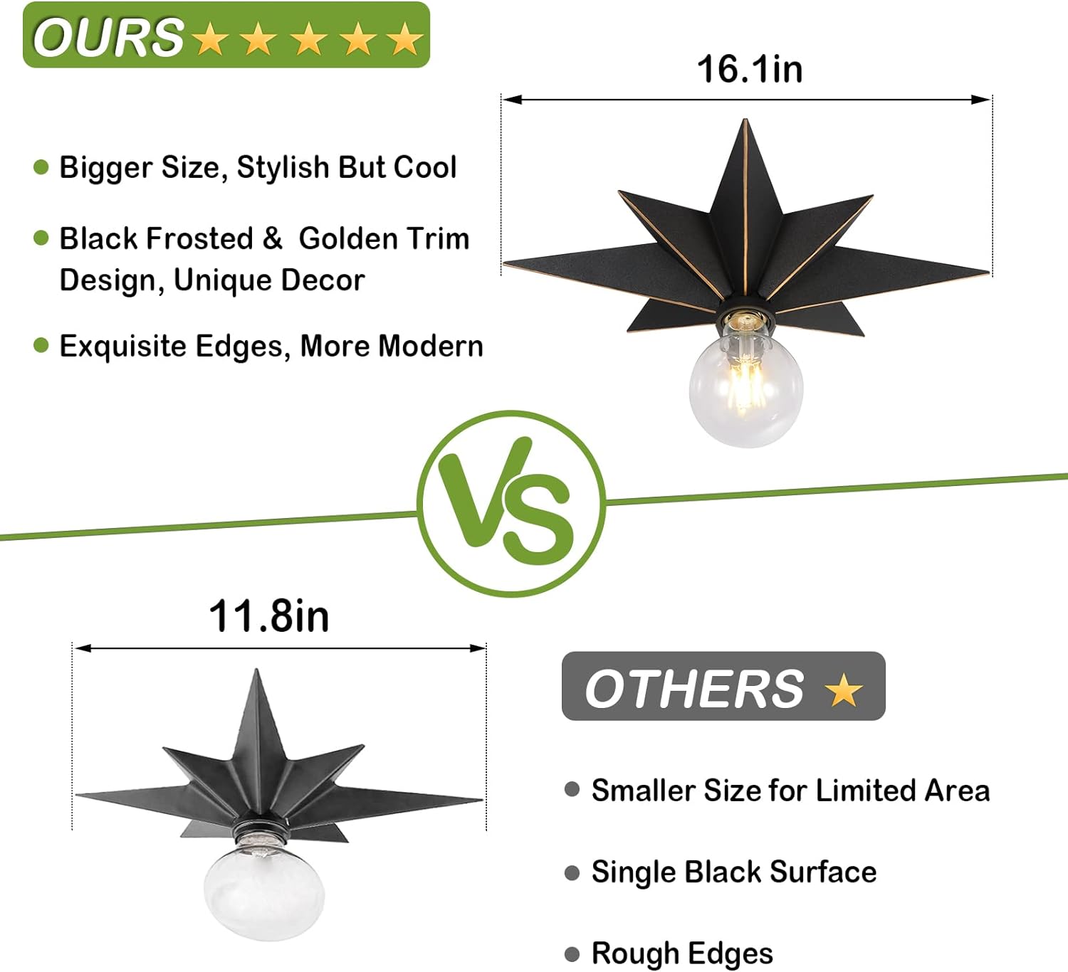 Black frosted starburst flush mount light with gold trim and clear Edison bulb in diameter