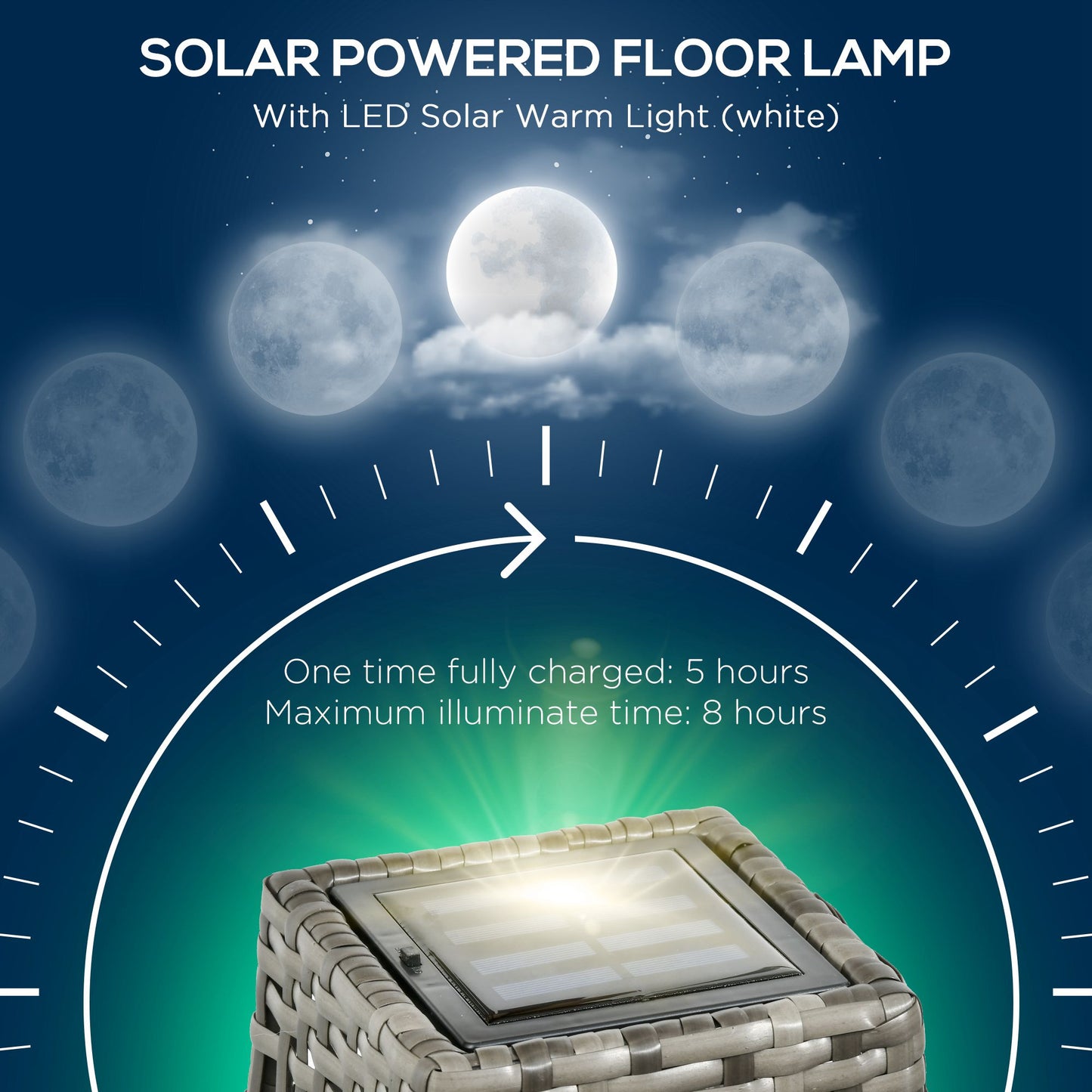 Solar powered floor lamp with woven grey base and illuminated solar panel