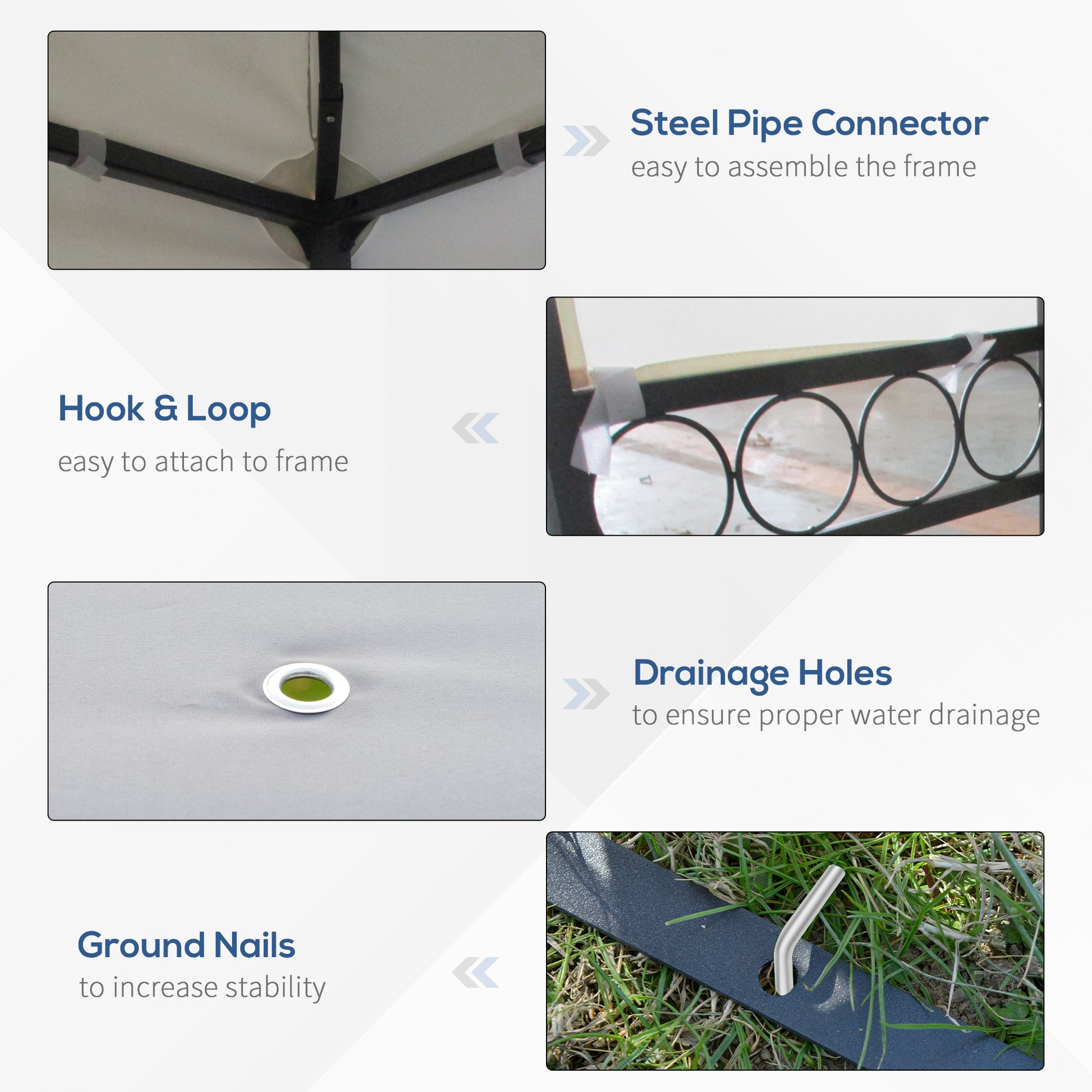 Steel pipe connector detail for easy frame assembly