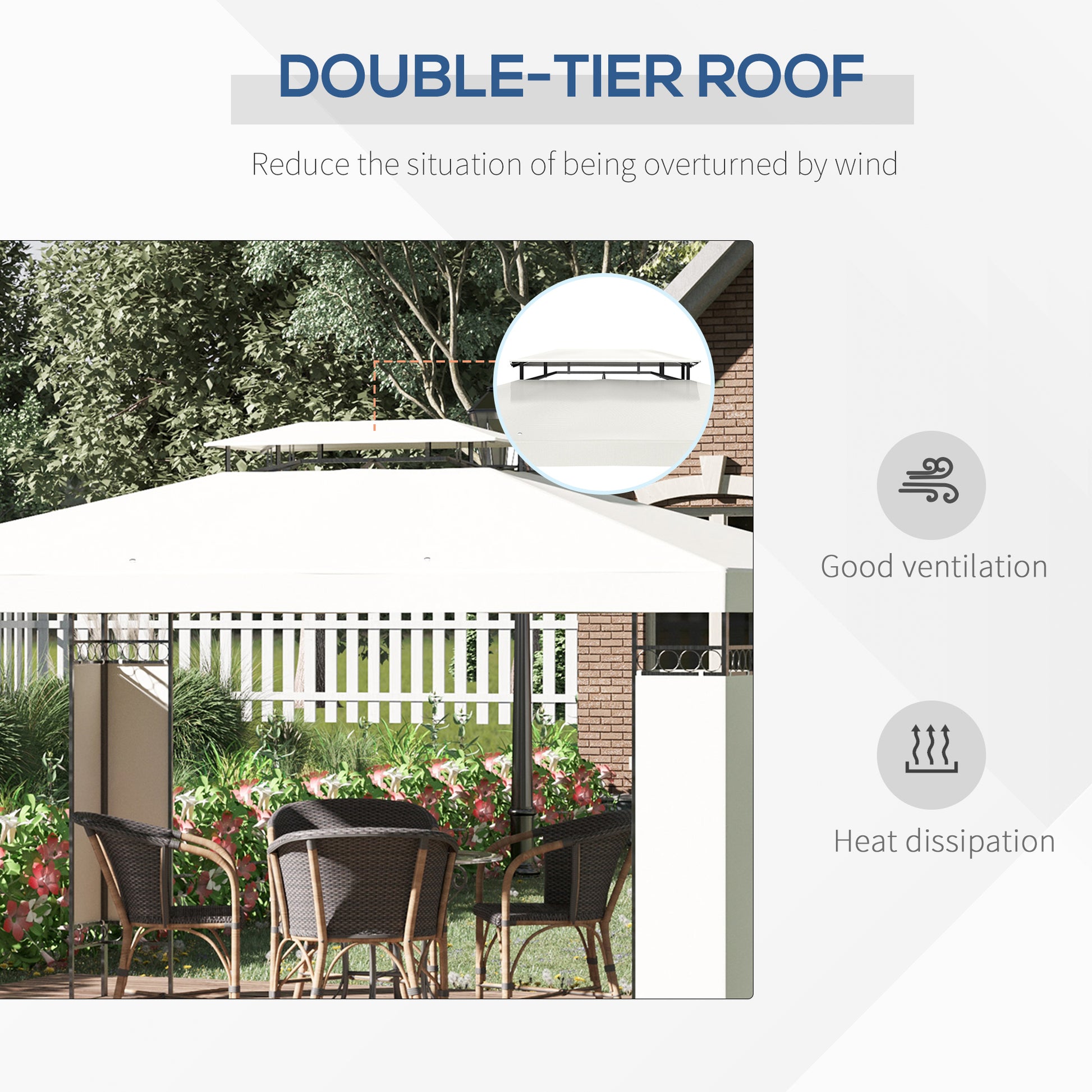 White doubletier gazebo roof with metal frame designed for wind resistance