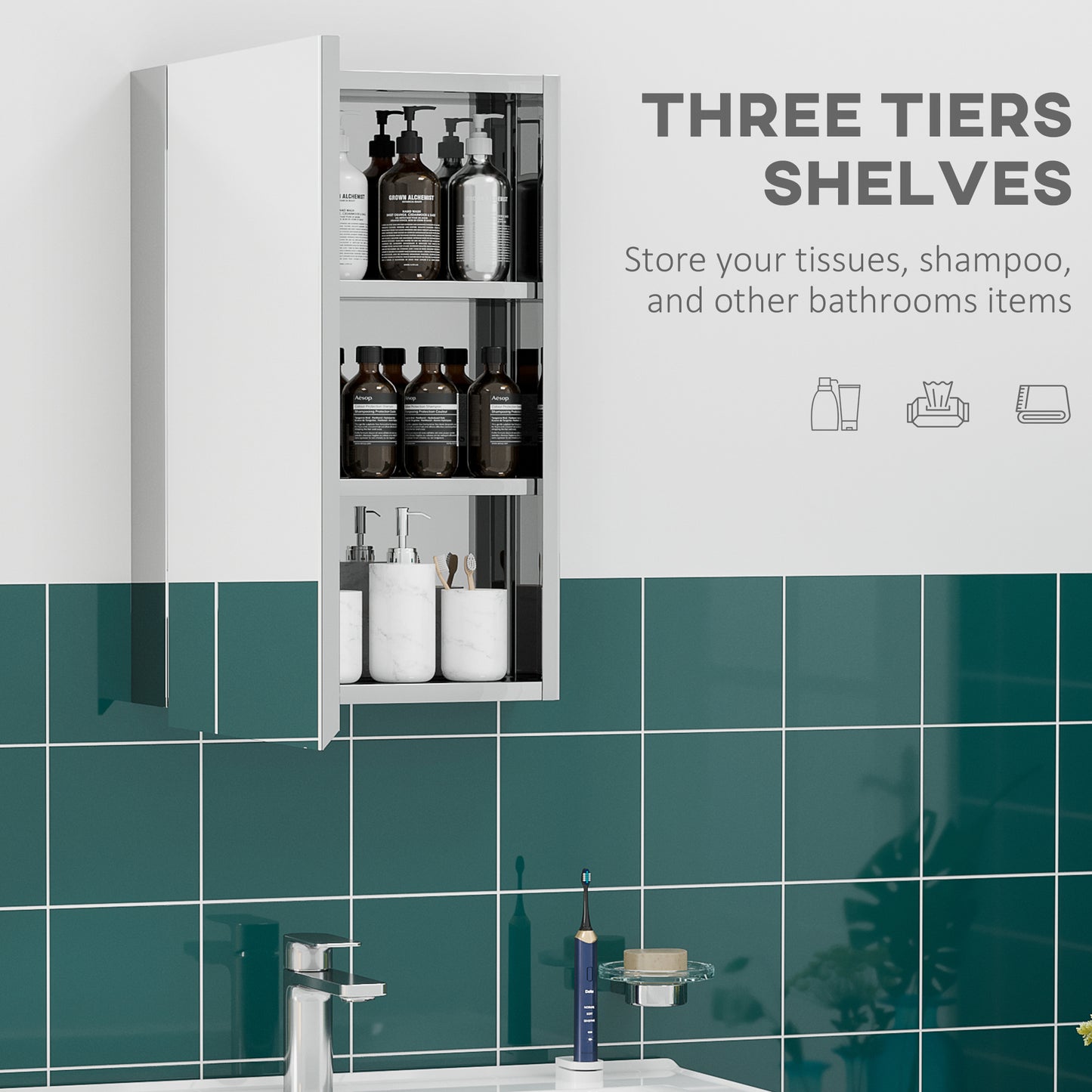 Modern white bathroom cabinet with three open shelves storing toiletries