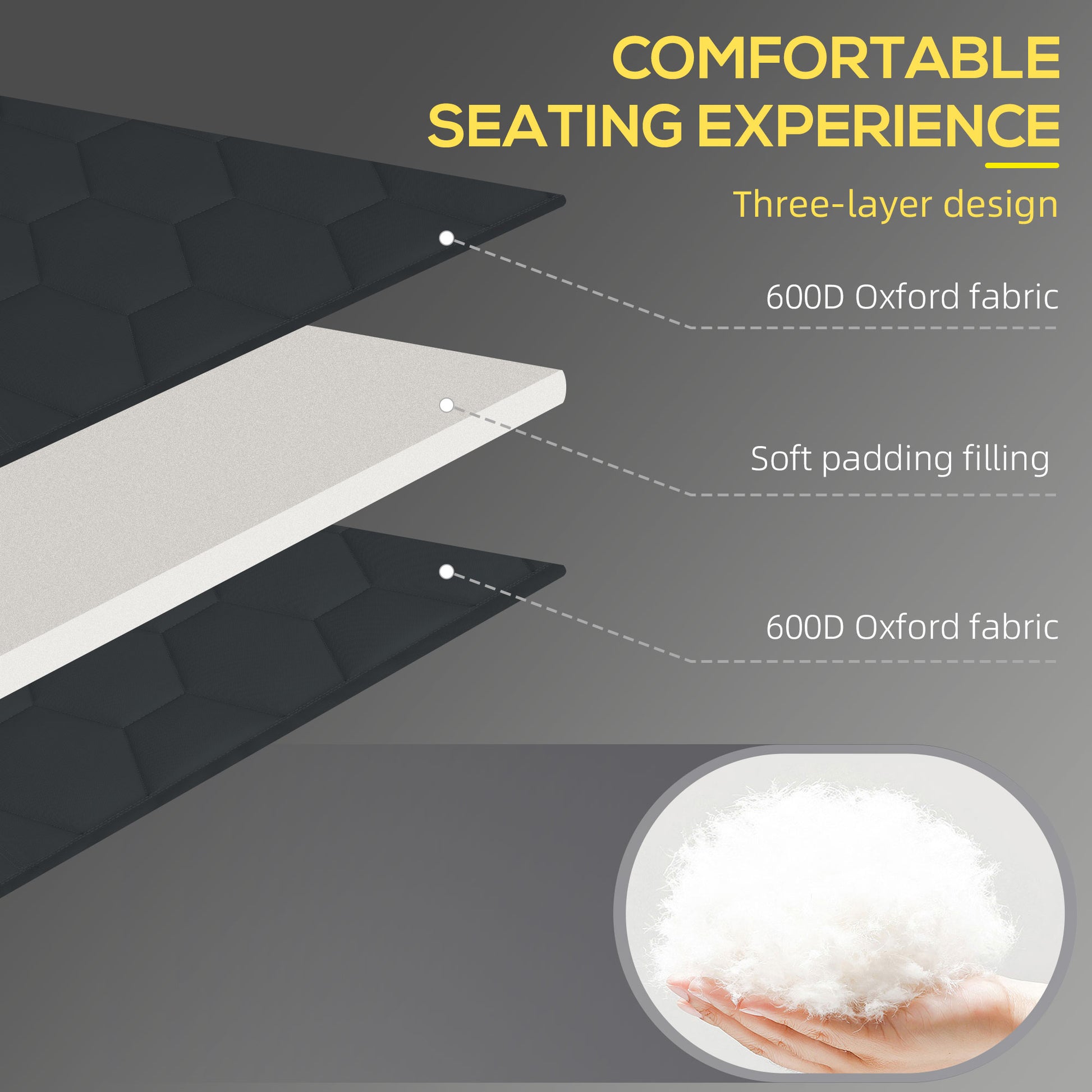 Threelayer design with D Oxford fabric and soft padding for comfortable seating