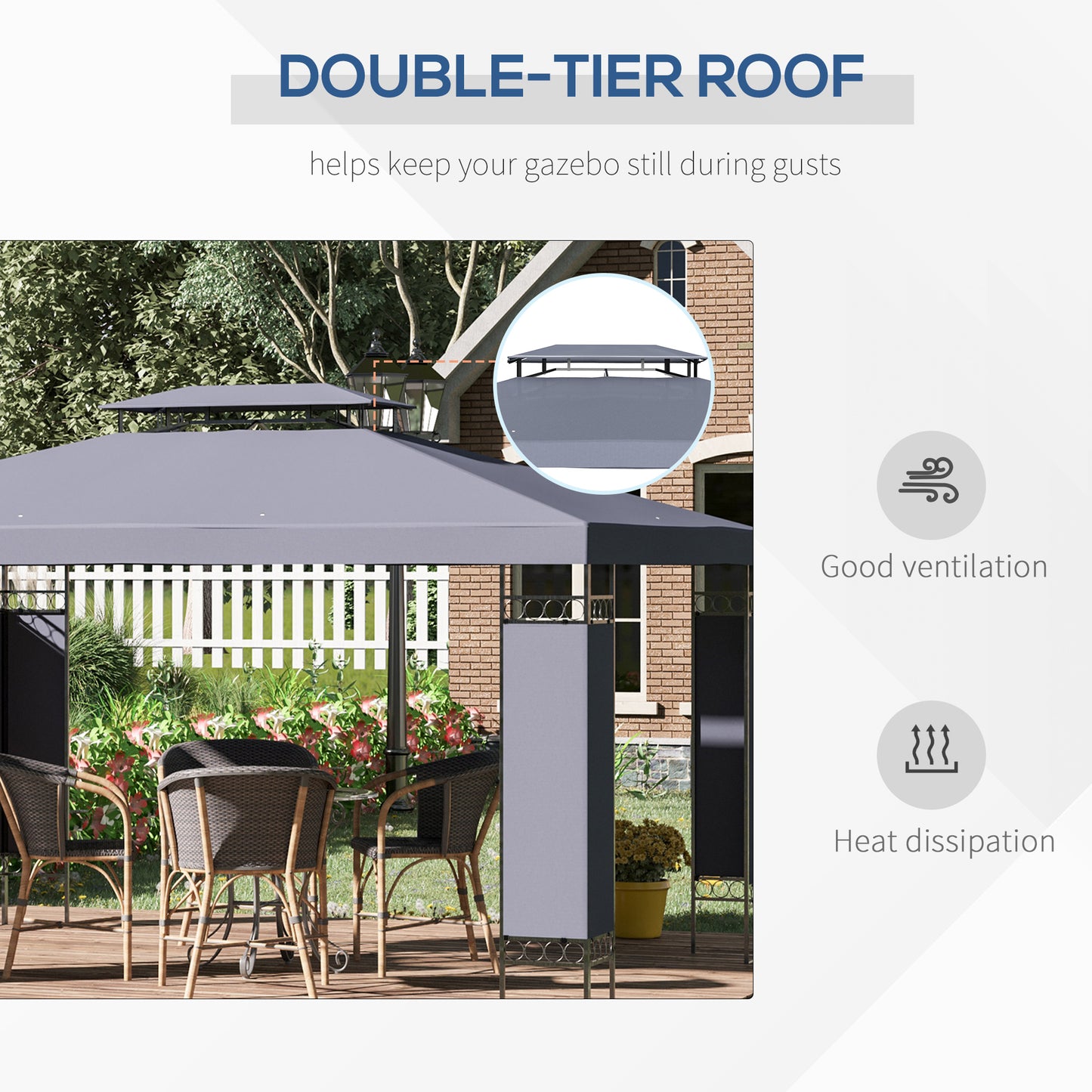 Gray doubletier gazebo roof provides good ventilation and wind resistance