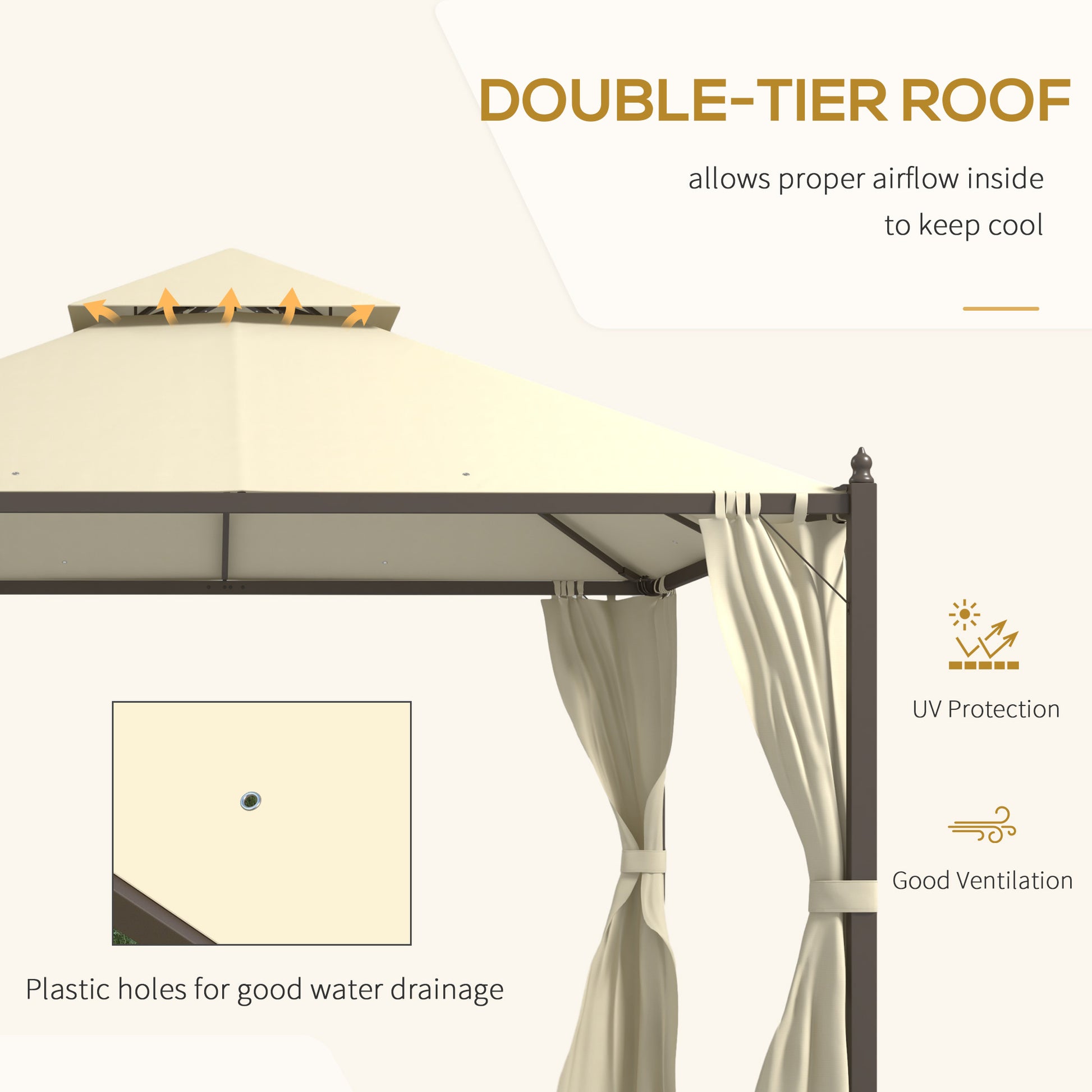Cream doubletier outdoor gazebo roof with airflow arrows showing ventilation