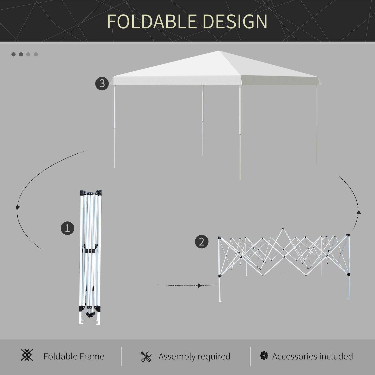 White canopy tent frame in folded partially extended and fully extended states