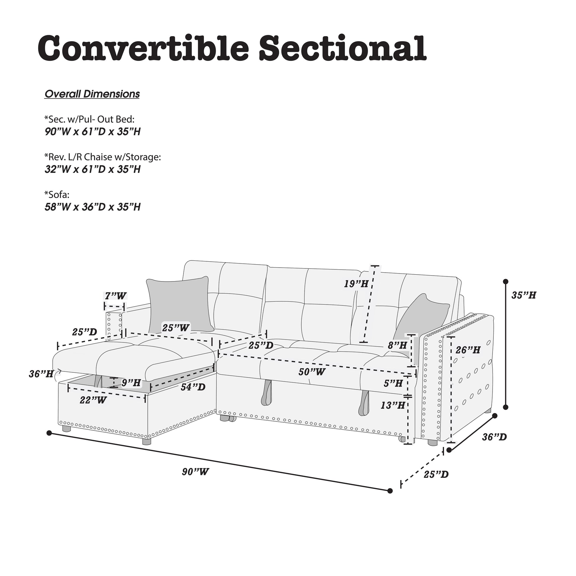 Diagram of a convertible sectional sofa showing dimensions W x D x H sofa W x D x H