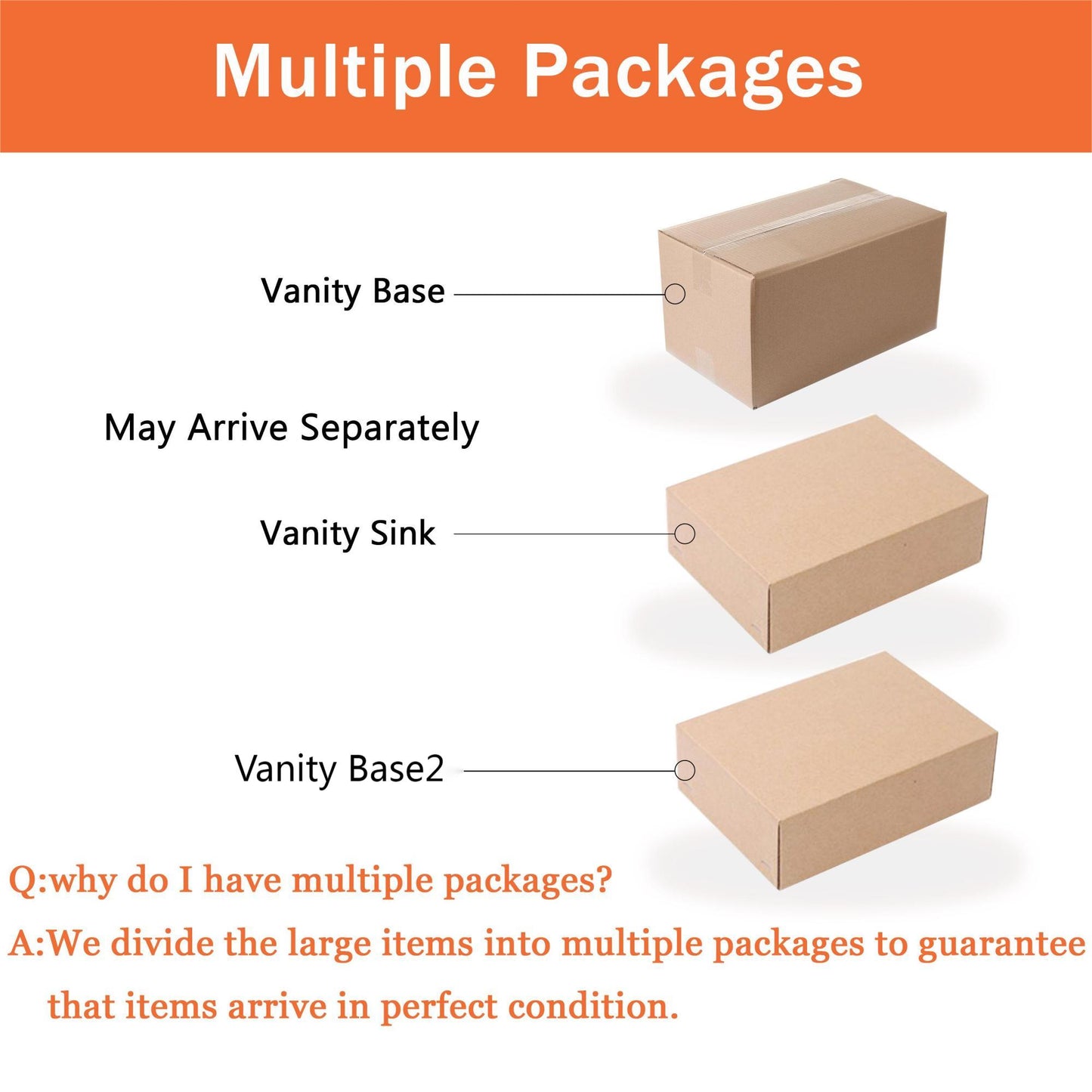 Three cardboard boxes stacked illustrating separate shipping for a vanity base sink and second base