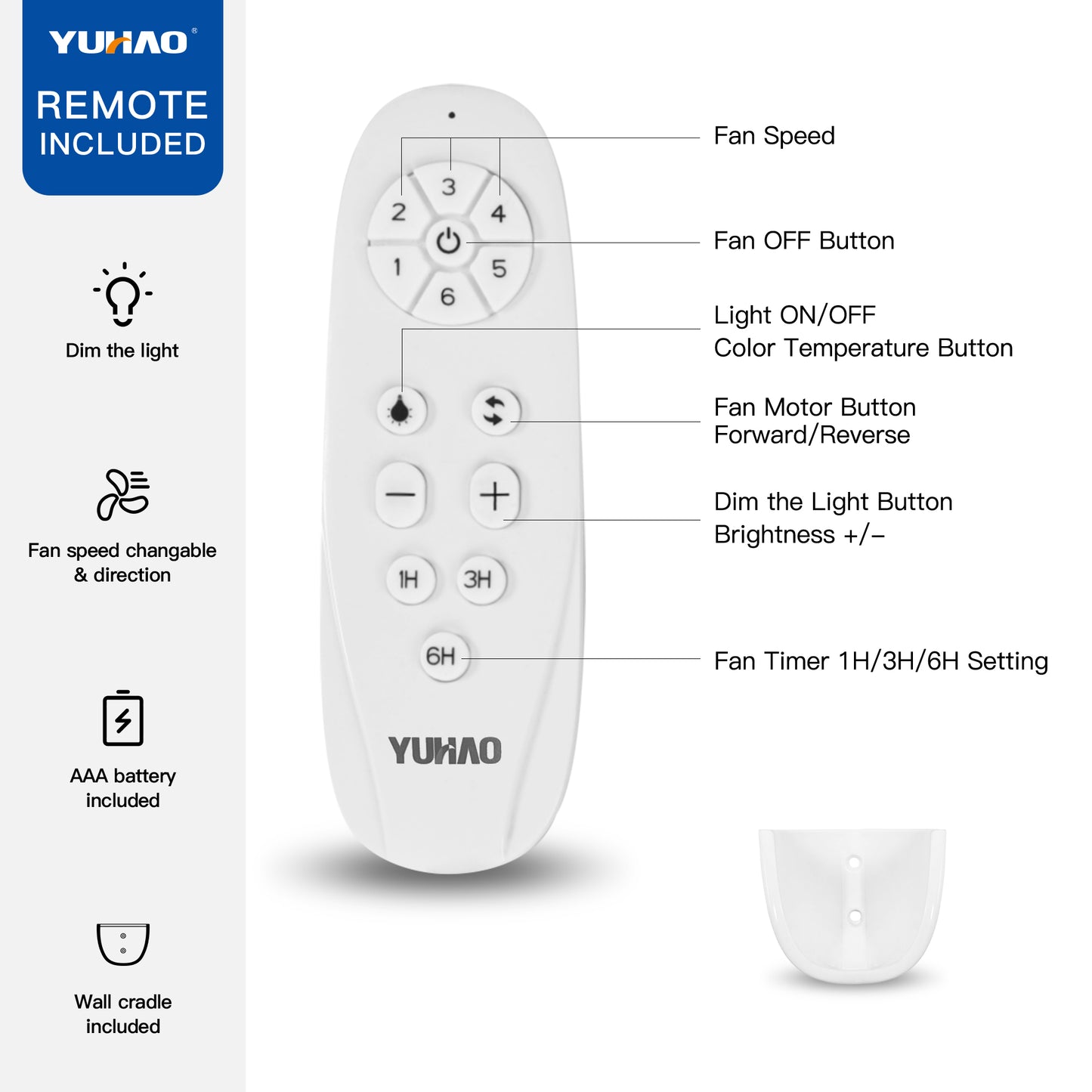 White Yuhao remote control with buttons for fan speed light and timer functions