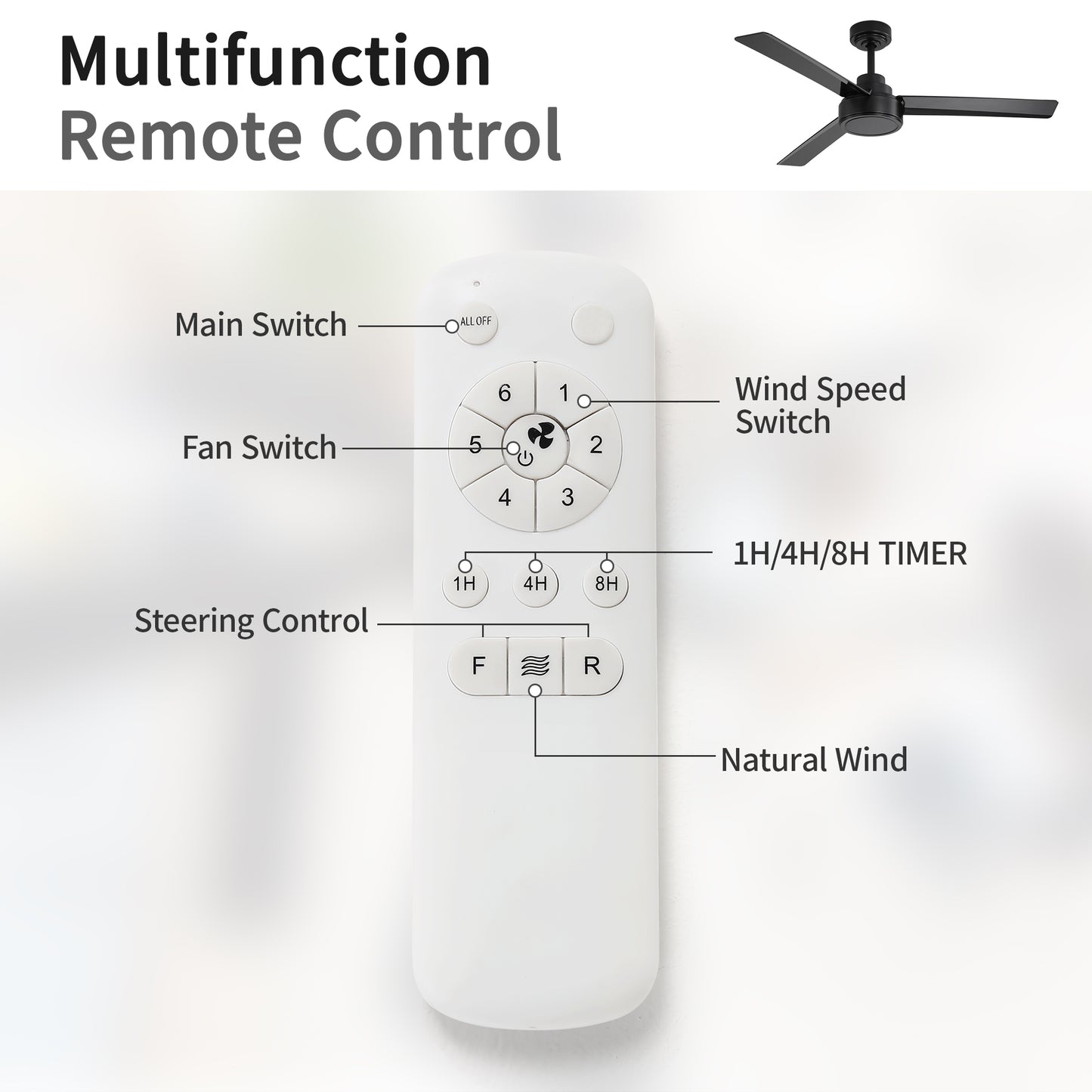 White multifunction remote control with fan speed and timer buttons