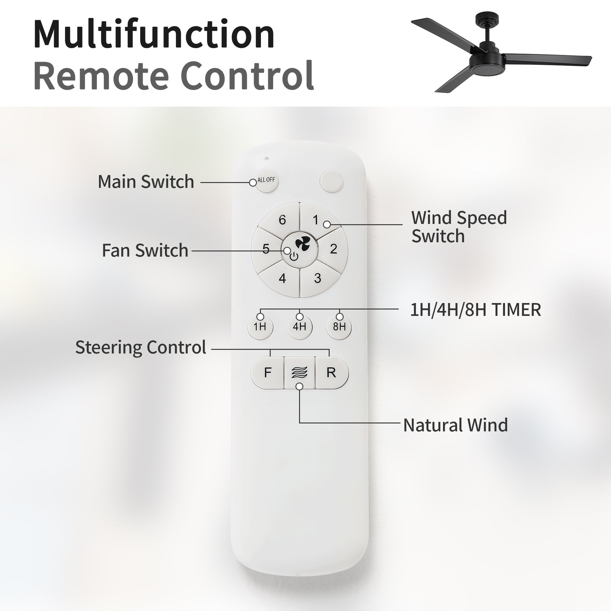 White multifunction remote control with fan speed and timer buttons