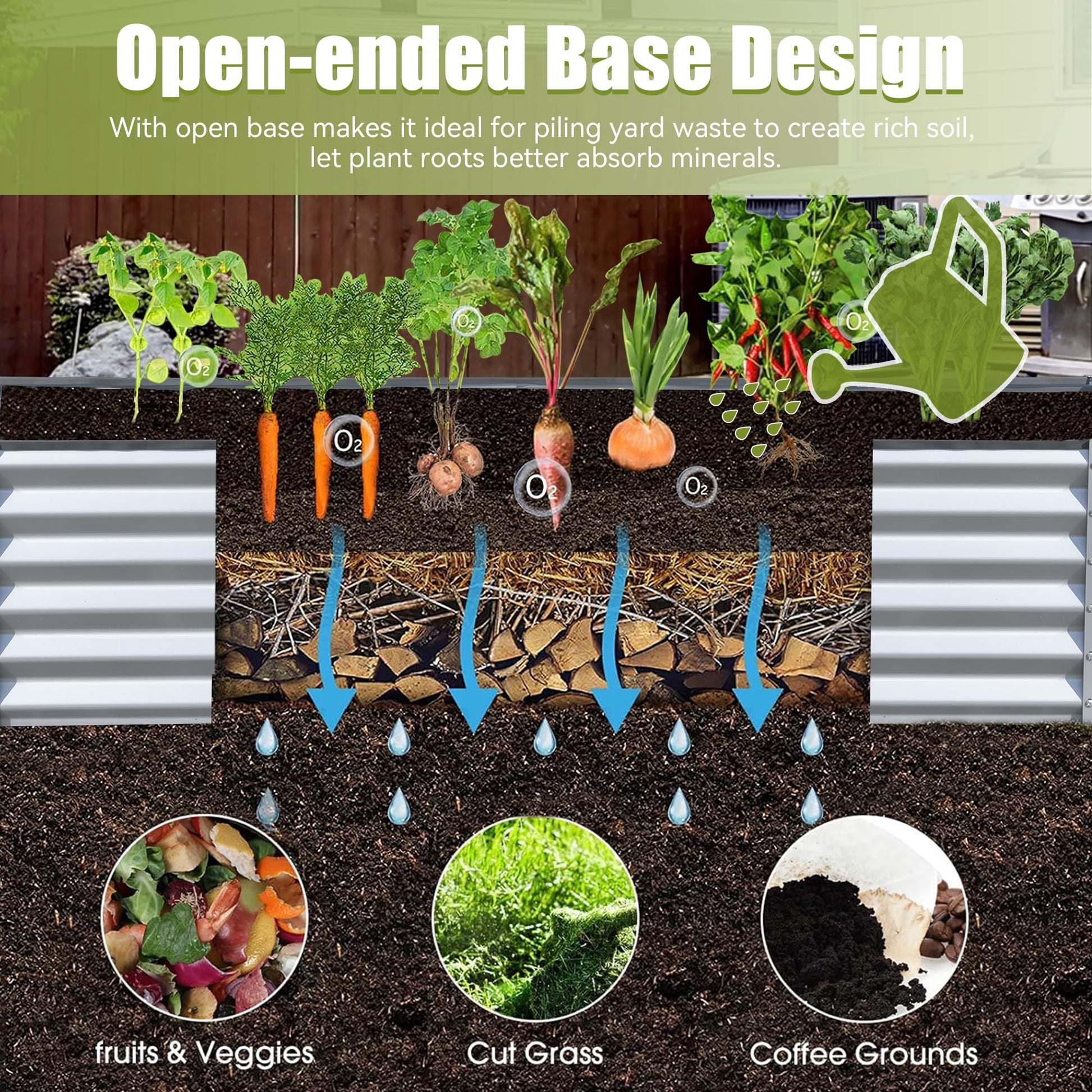 Raised garden bed with carrots beets and leeks showing nutrient layers for optimal plant growth