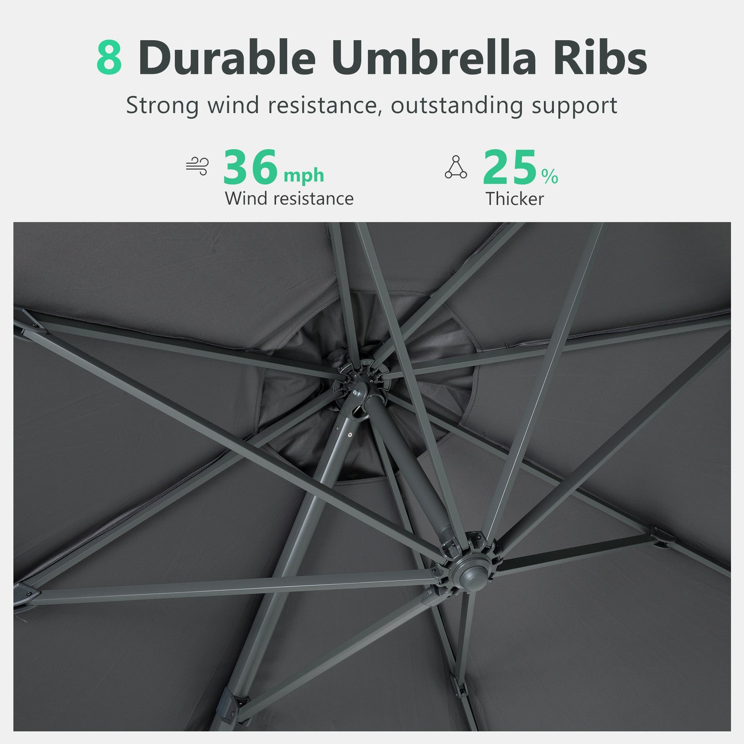 Closeup of gray umbrella fabric and  durable umbrella ribs with metal frame