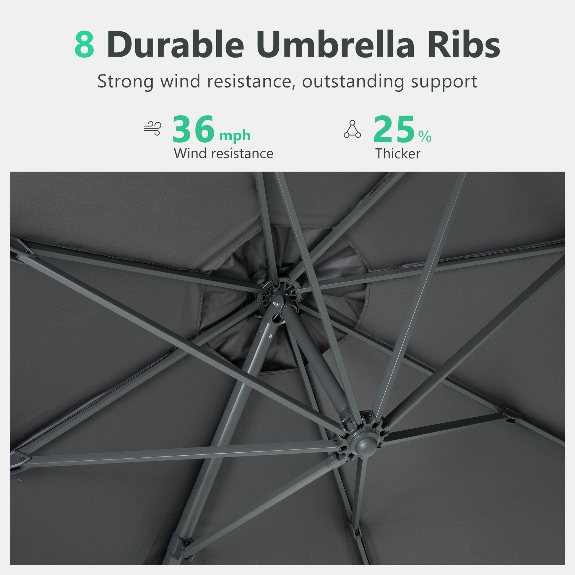 Closeup of gray umbrella fabric and  durable umbrella ribs with metal frame
