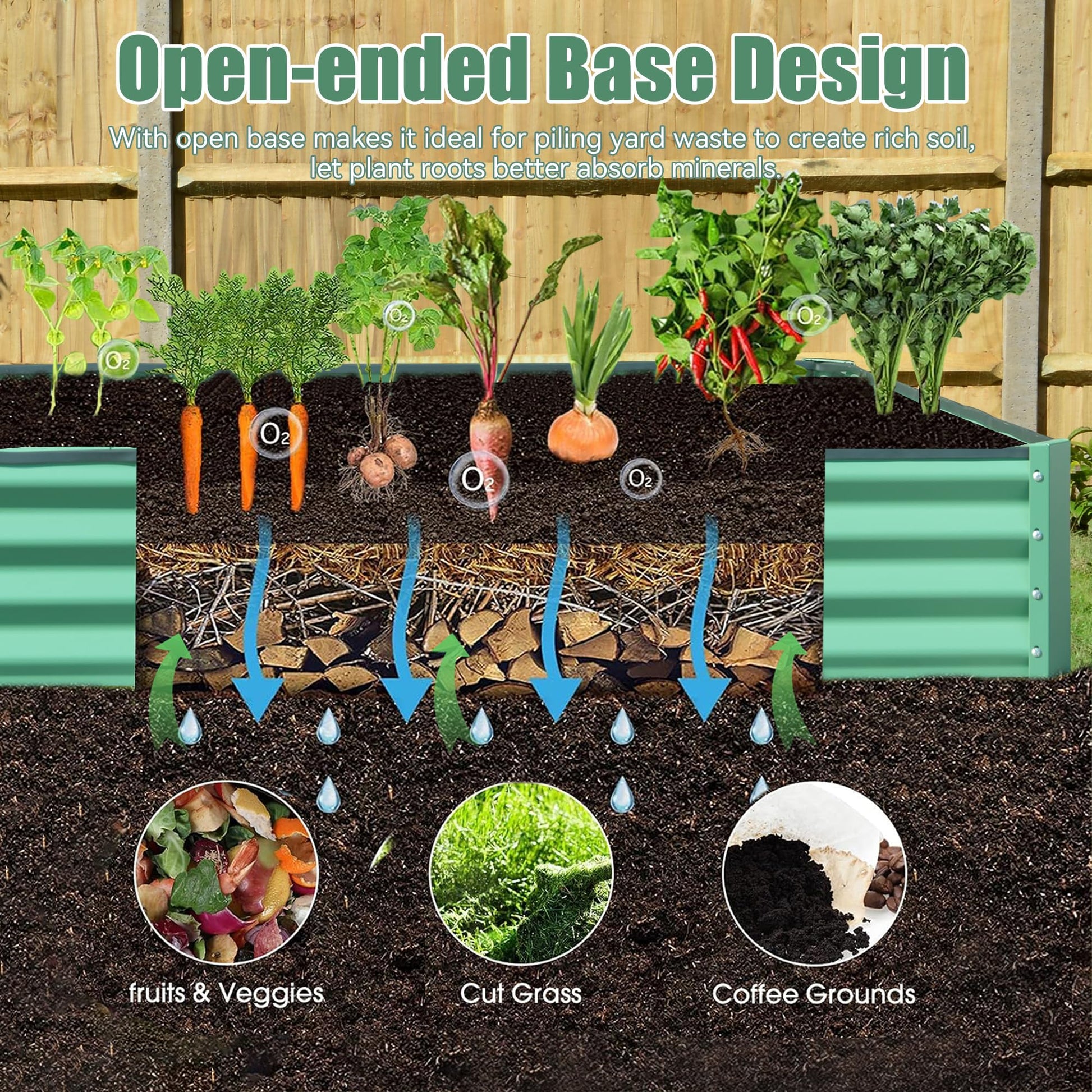 Green corrugated metal raised garden bed showing soil layers and plants