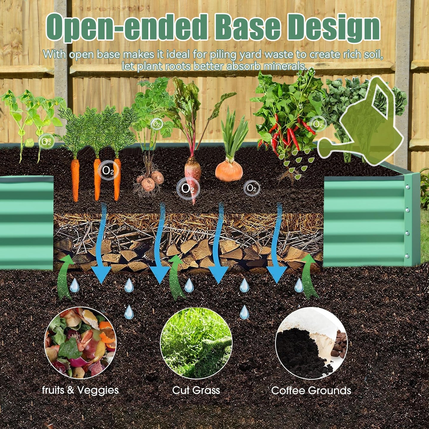 Green metal raised garden bed with open base showing plants and soil layers