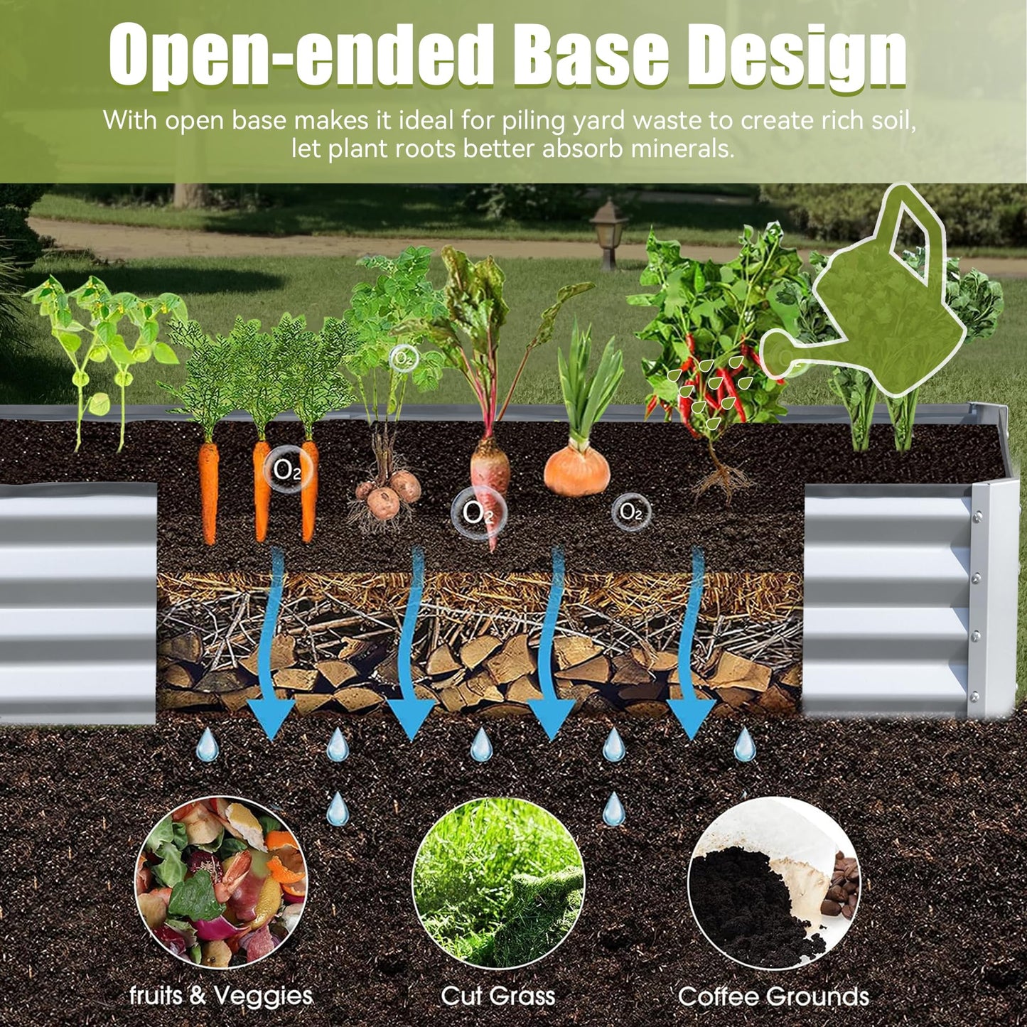 Raised garden bed diagram showing vegetables growing with oxygen flow and compost layers