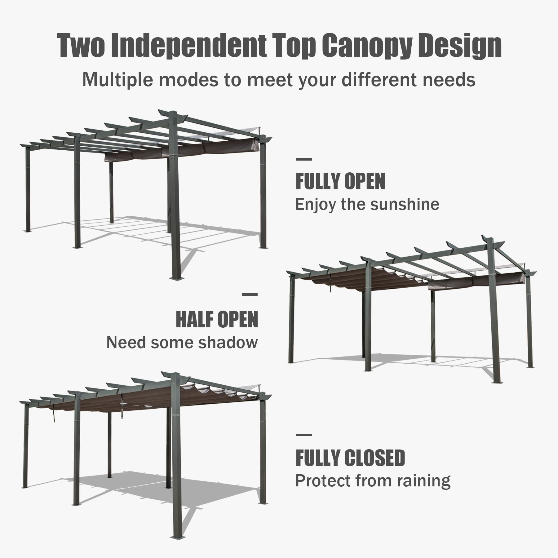 Dark gray metal pergola frame with a fully open canopy perfect for outdoor patios
