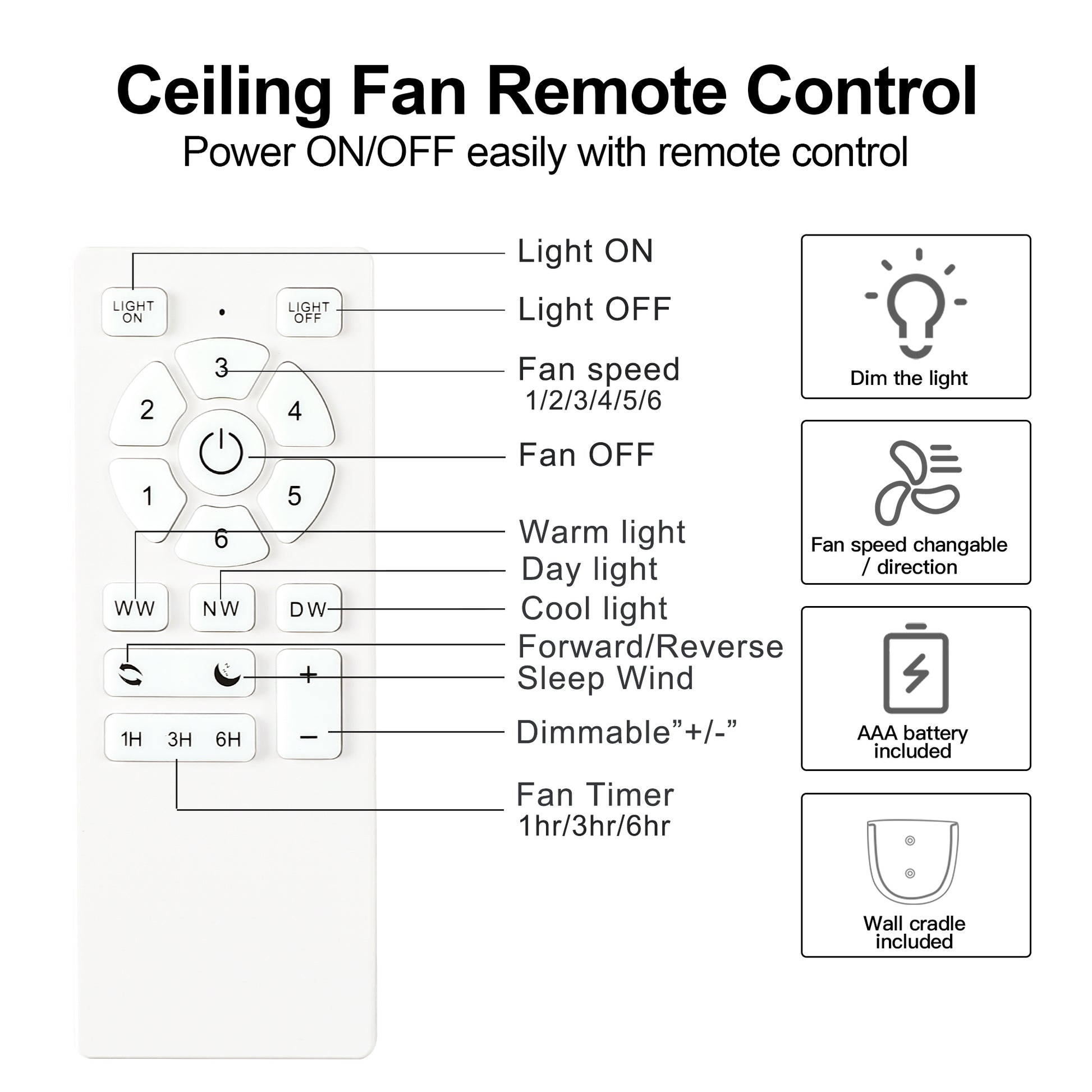 White ceiling fan remote control with numbered speed buttons and light controls