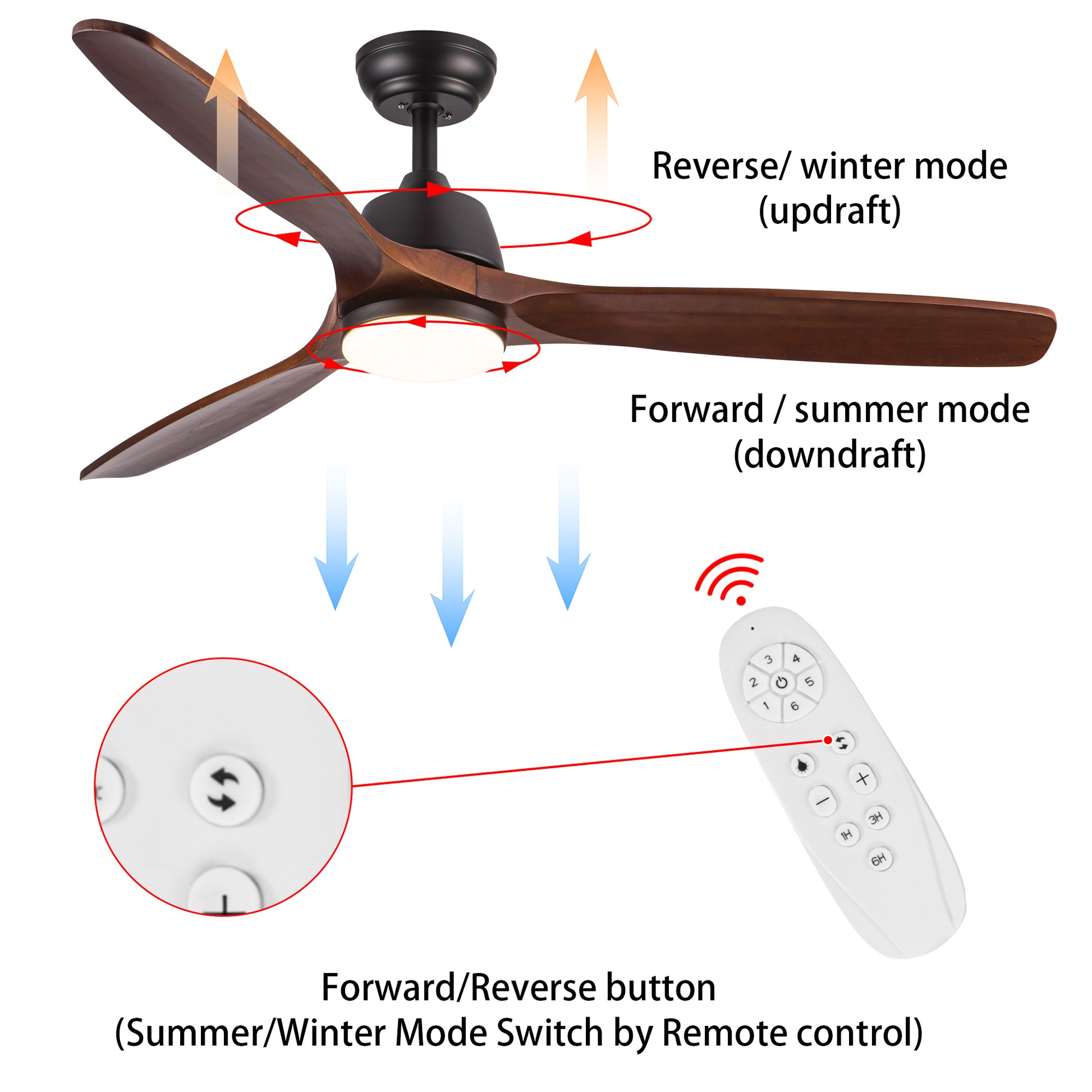 Wooden ceiling fan with LED light and remote showing summer downdraft mode