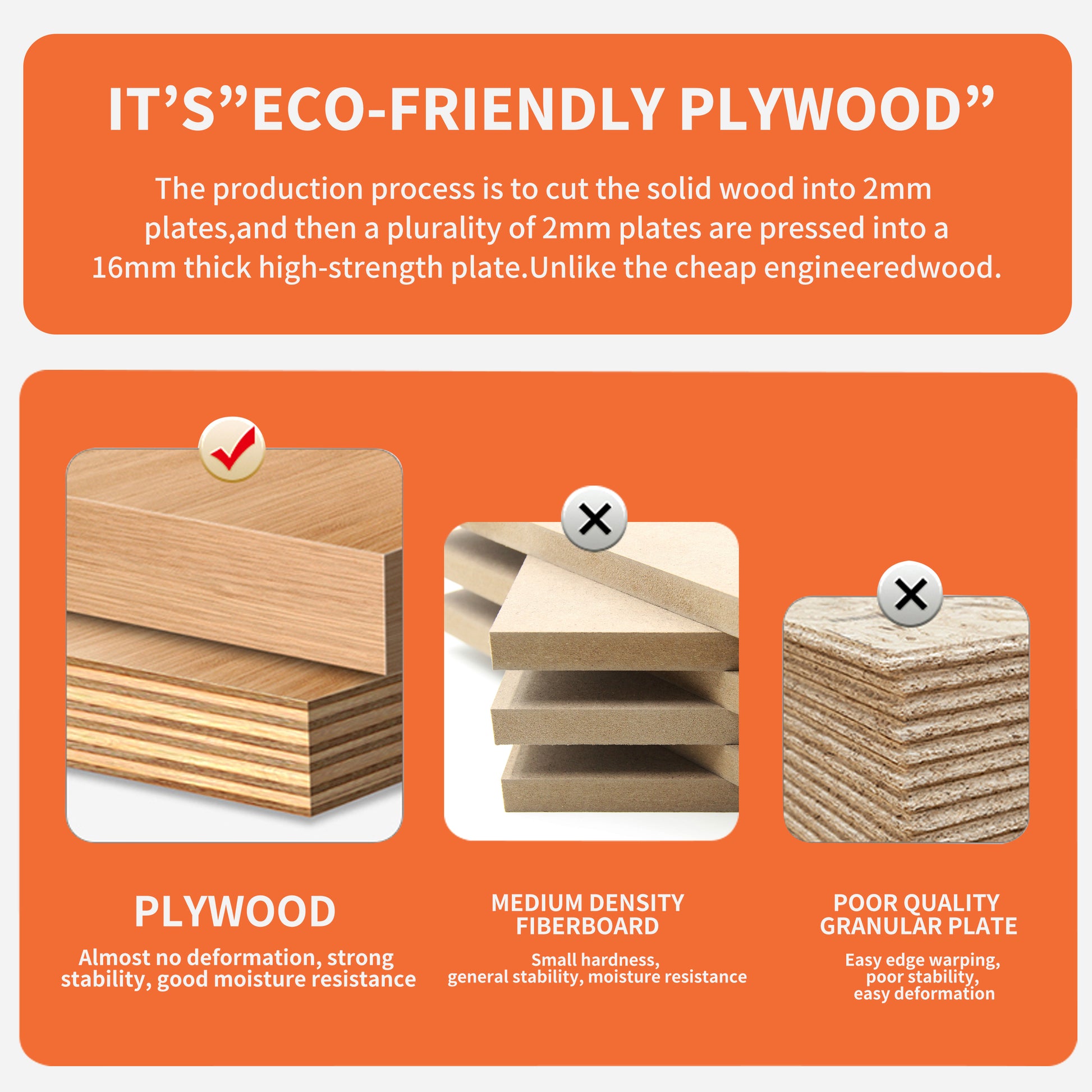 Ecofriendly plywood sheets with visible wood grain layers showcasing strength and stability