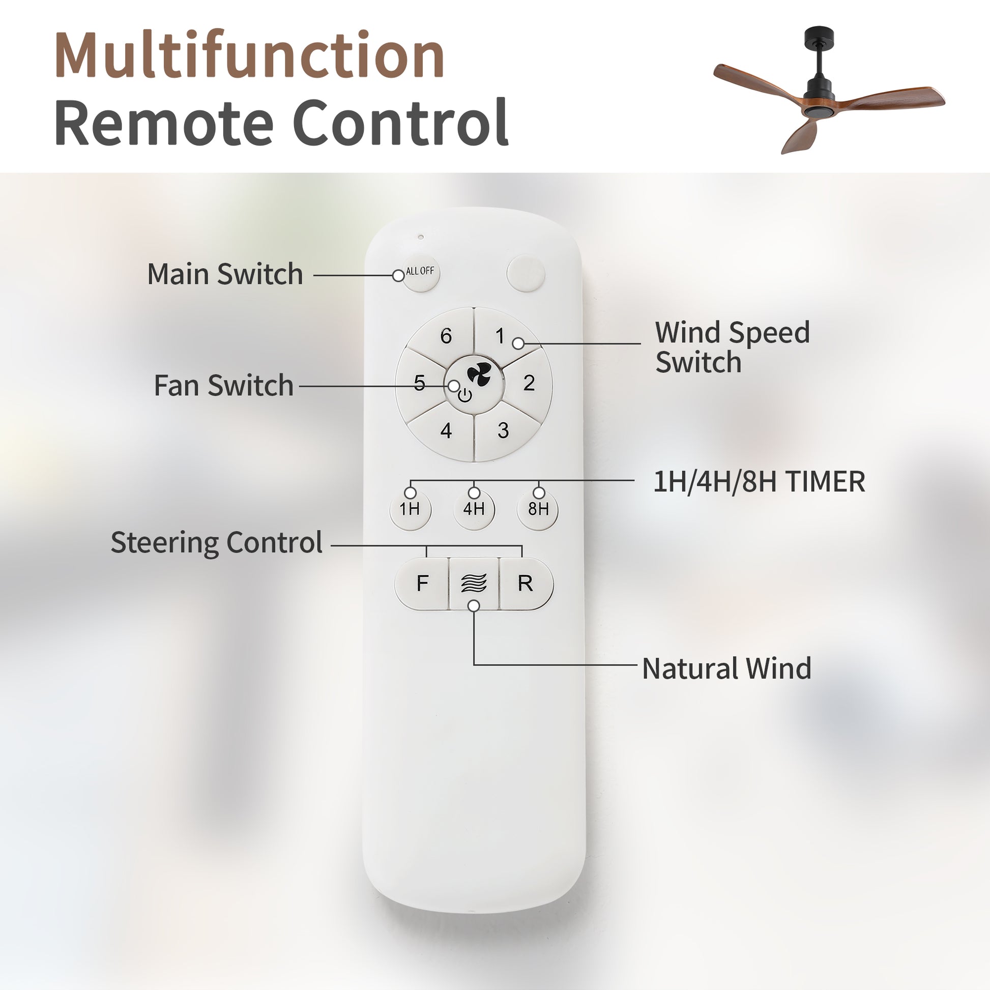 White multifunction remote control with fan speed and timer buttons