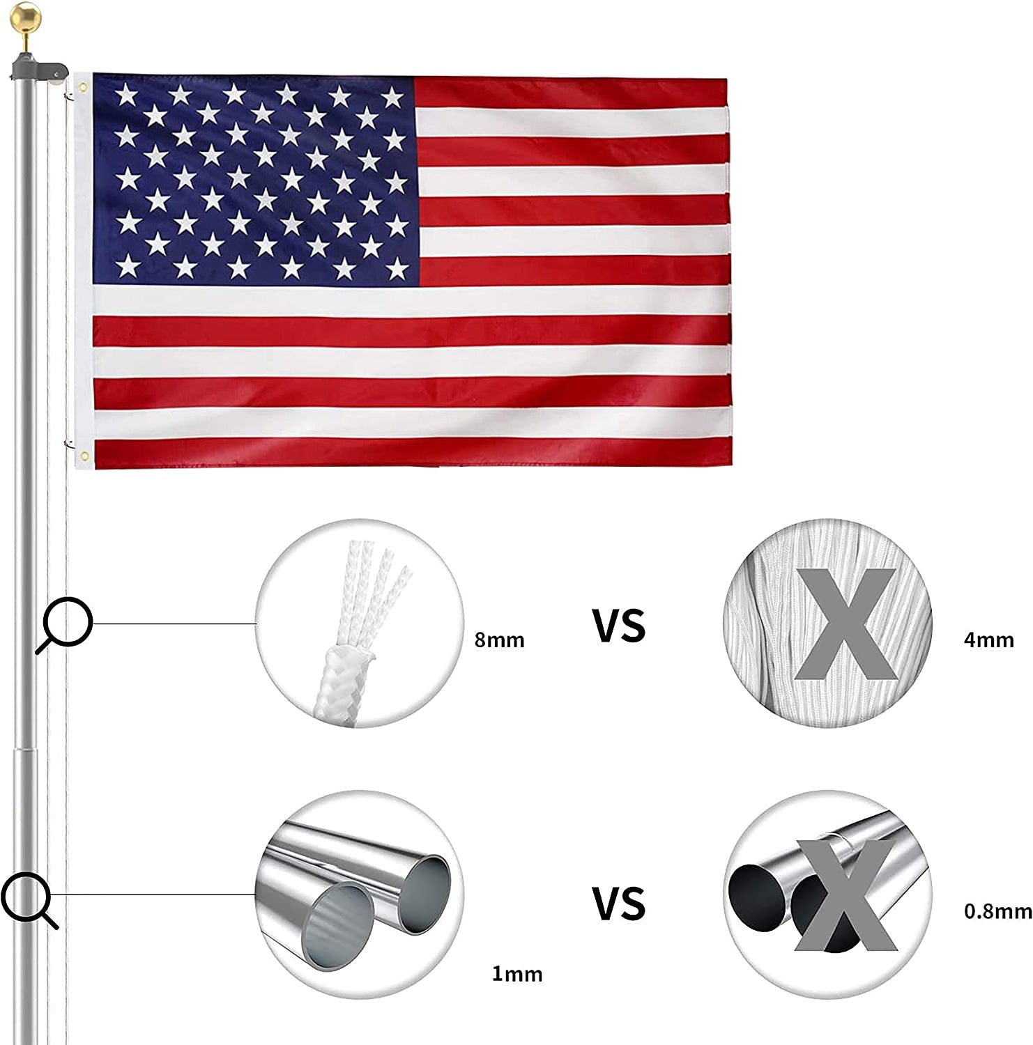American flag with sturdy mm rope and mm thick pole