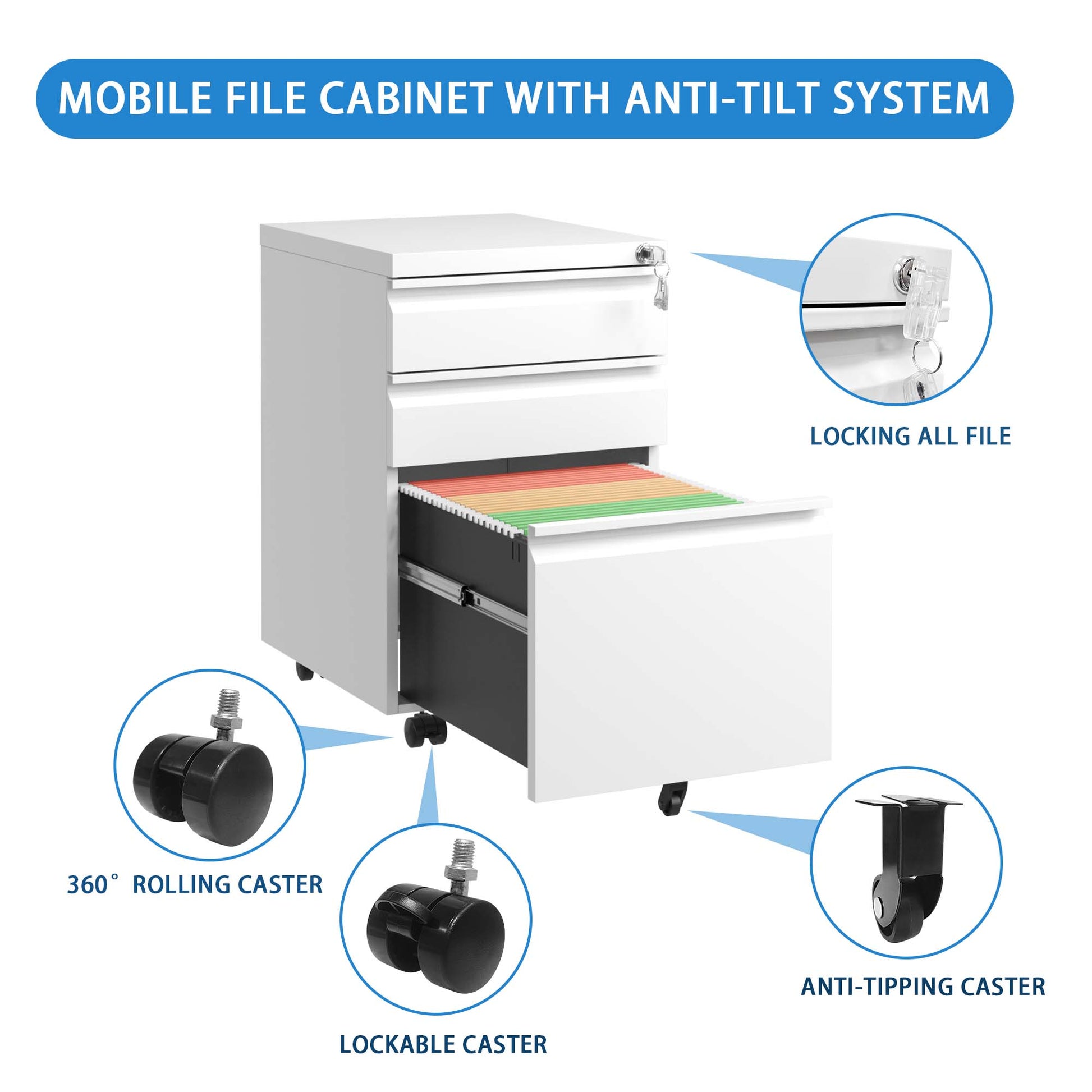 White metal mobile file cabinet with three drawers and an antitilt system