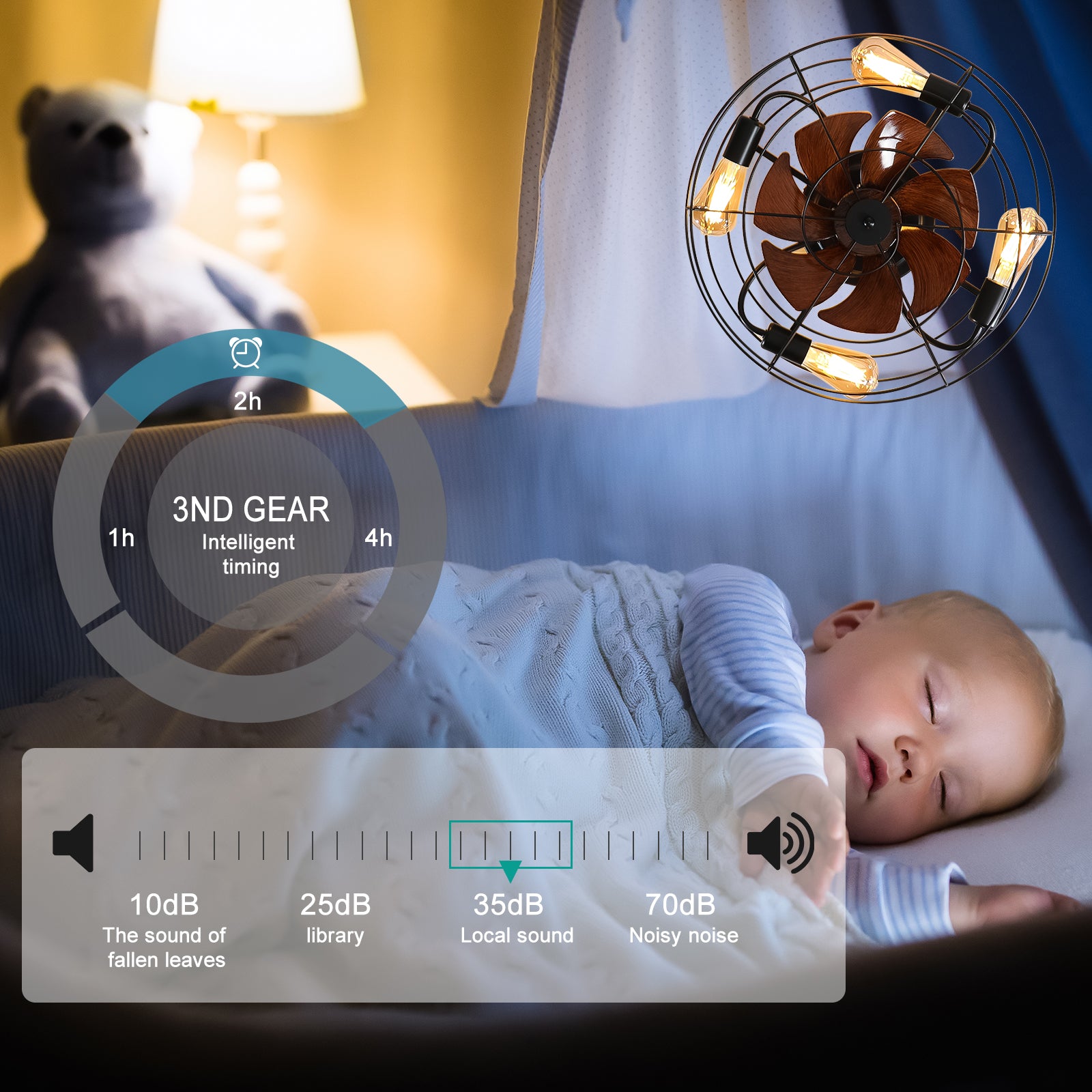 Industrial cage fan with wooden blades and Edison bulbs featuring quiet operation for bedrooms