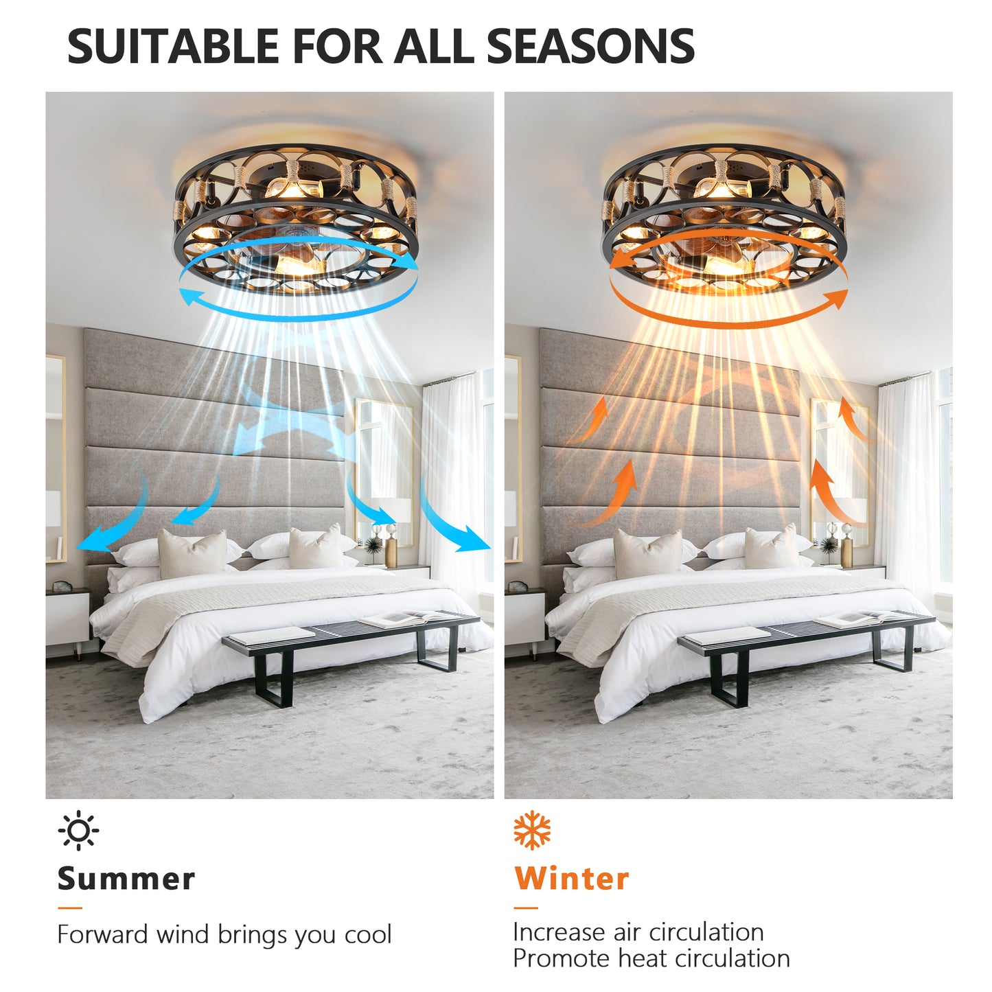 Flush mount ceiling fan with remote black metal finish rustic rope detail modern design