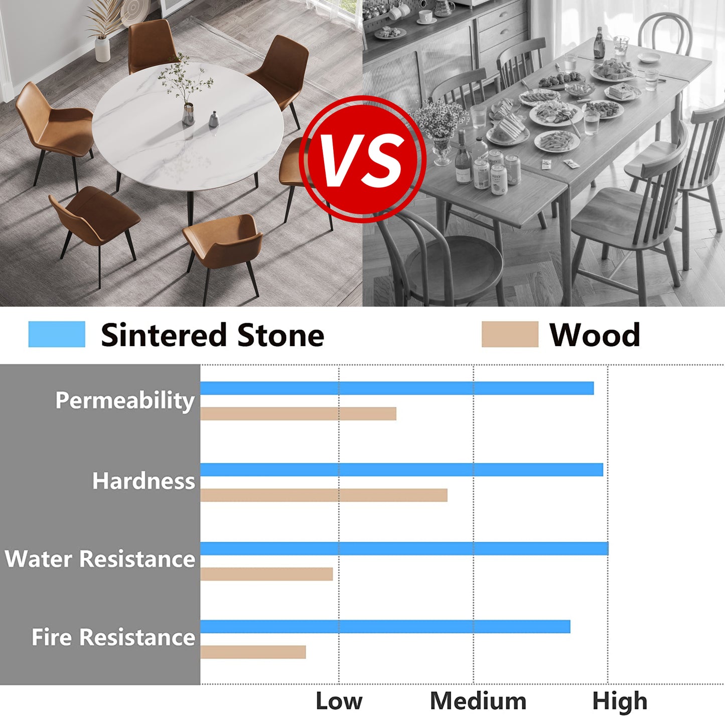 Sintered stone dining table with modern leather chairs